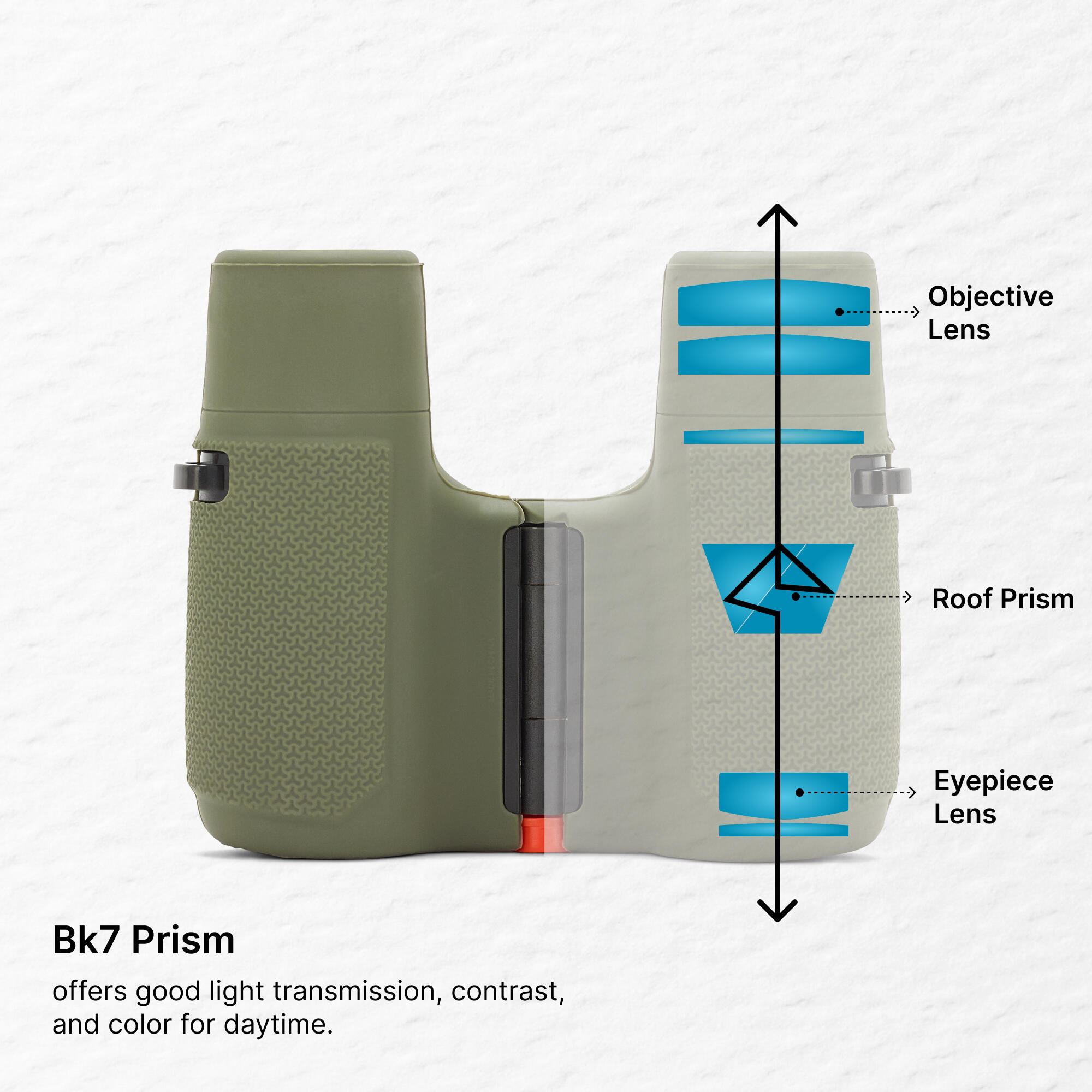 Wildlife Binoculars 8x25 Fixed Focus