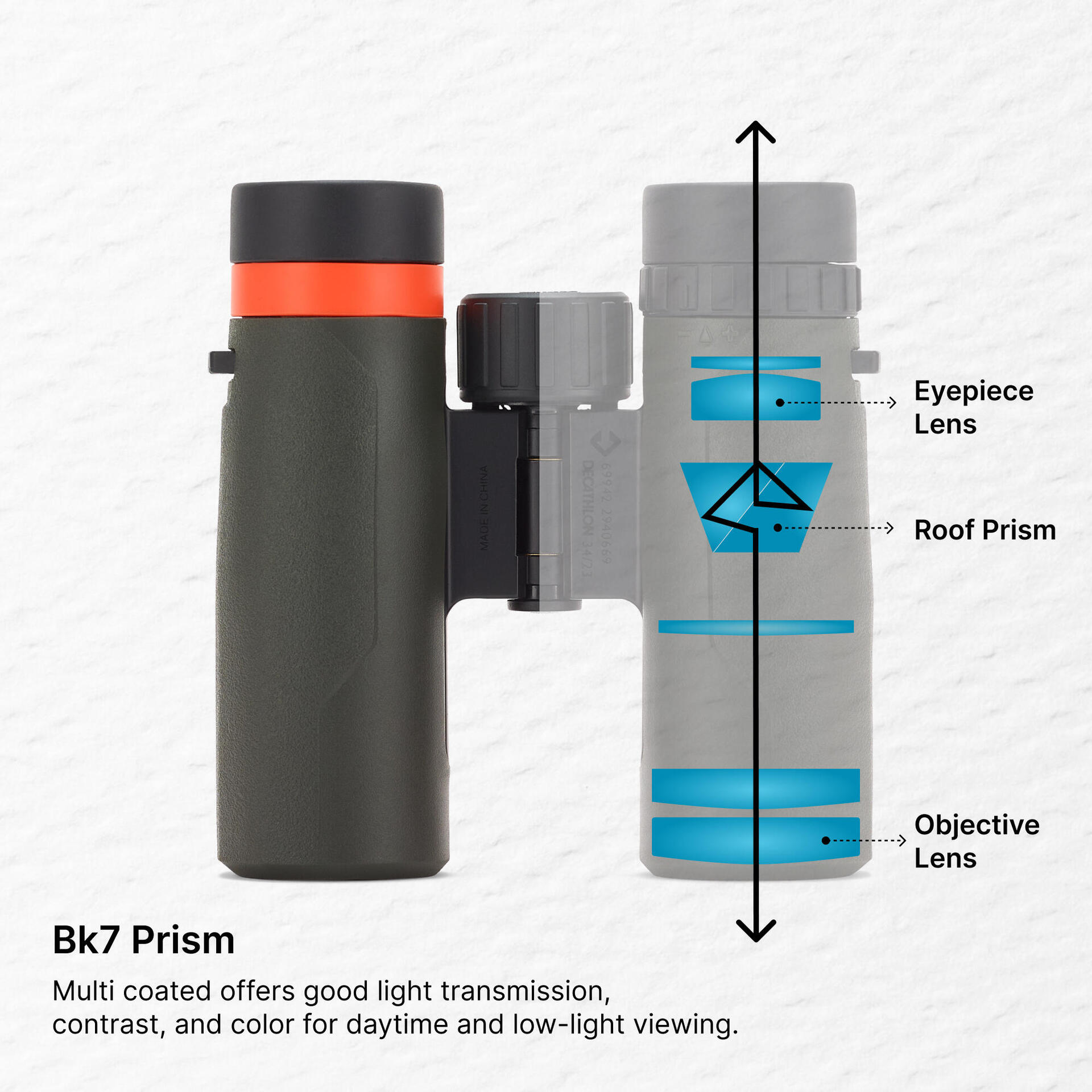 Decathlon Best Hunting Binoculars Under 100 Cheap Binoculars Best