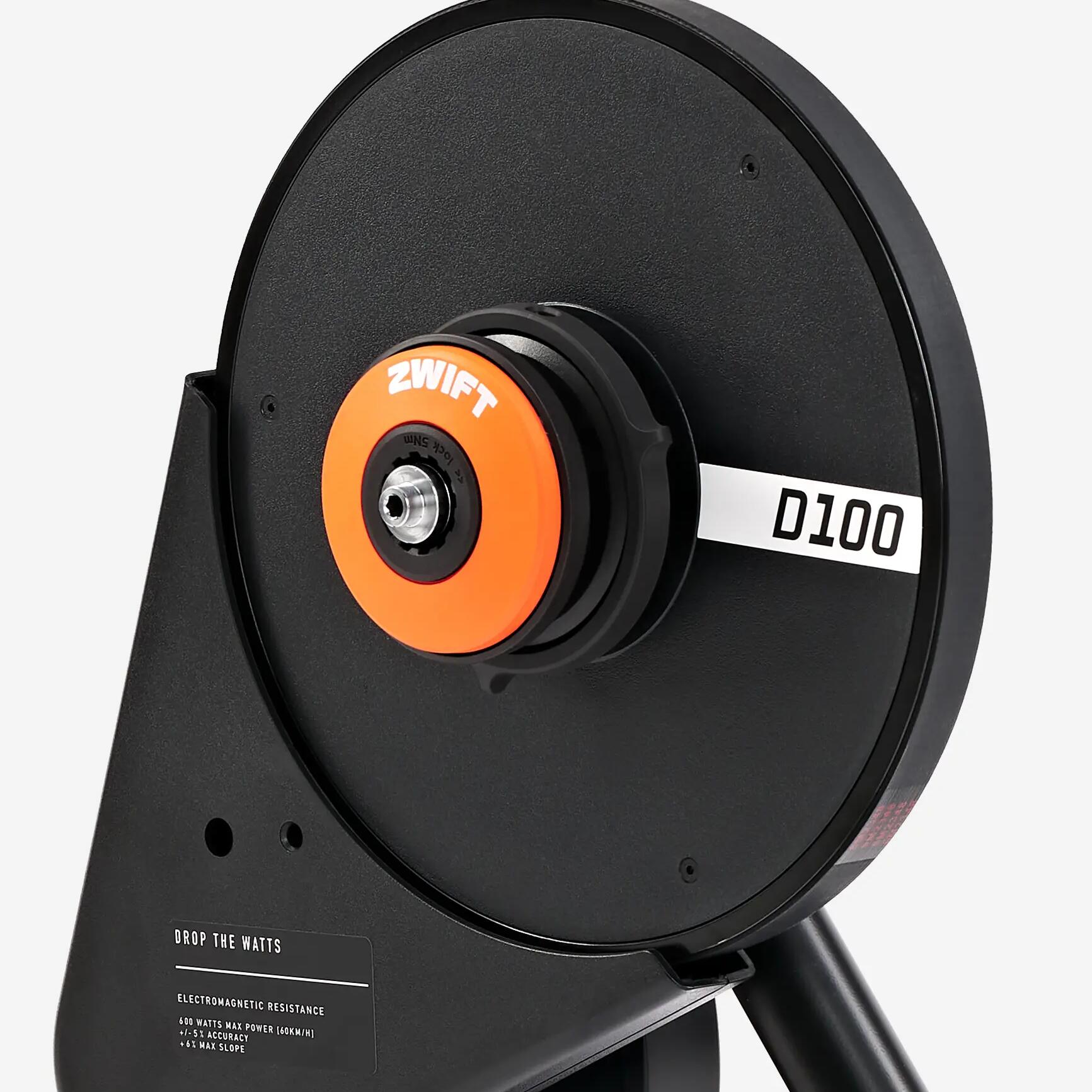 3. THE D500 ECOSYSTEM