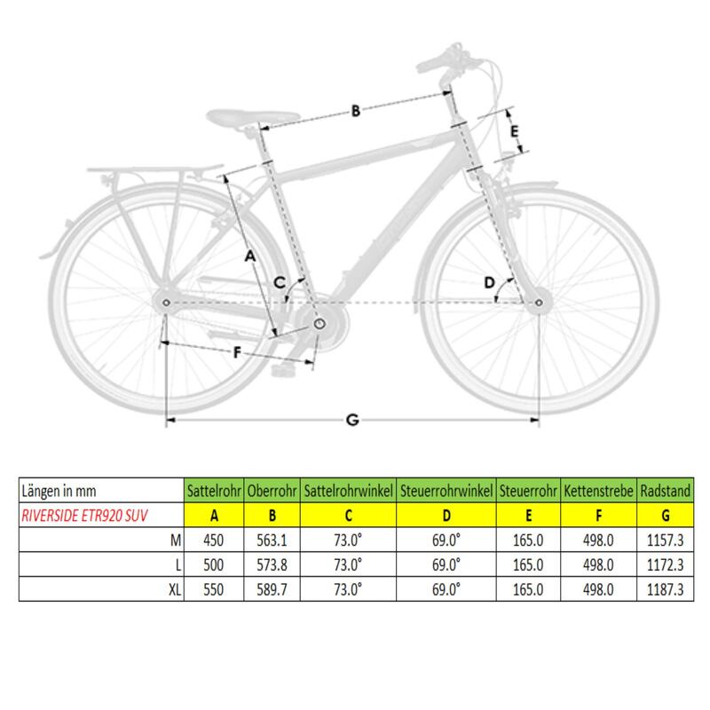 E-Bike SUV Trekking 27,5 Zoll ETR 920 Bosch Performance Line