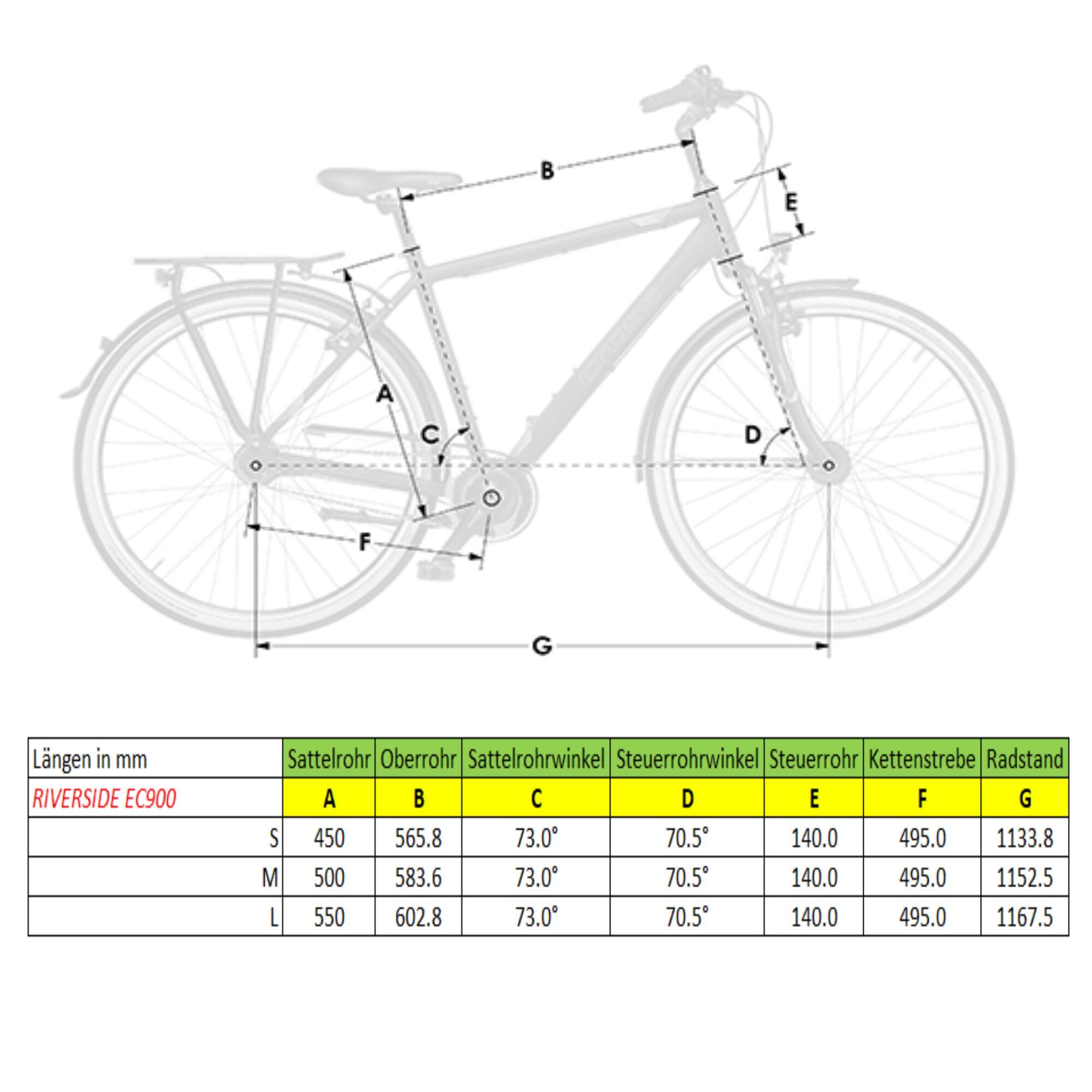 E-Bike City 28 Zoll EC900 City Nexus Bosch Active Line+ 14/14