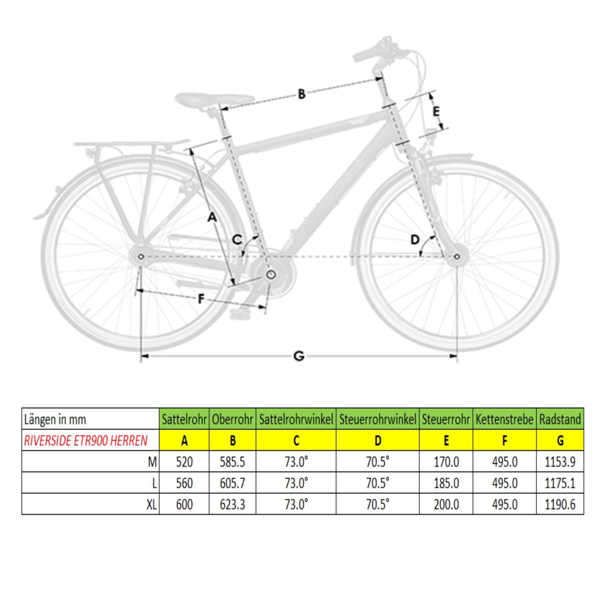 E-Bike City Trekking 28 Zoll ETR 900 Herren Bosch Performance Line 16/16
