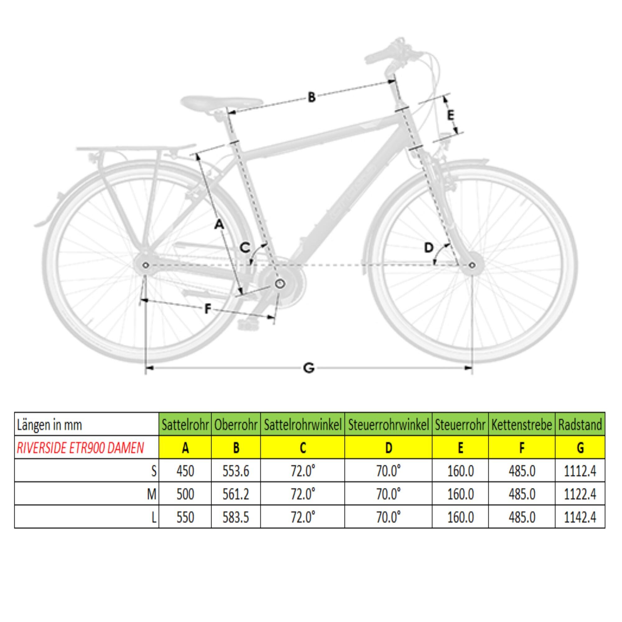 E-Bike City Trekking 28 Zoll ETR 900 Damen Bosch Performance Line 16/16