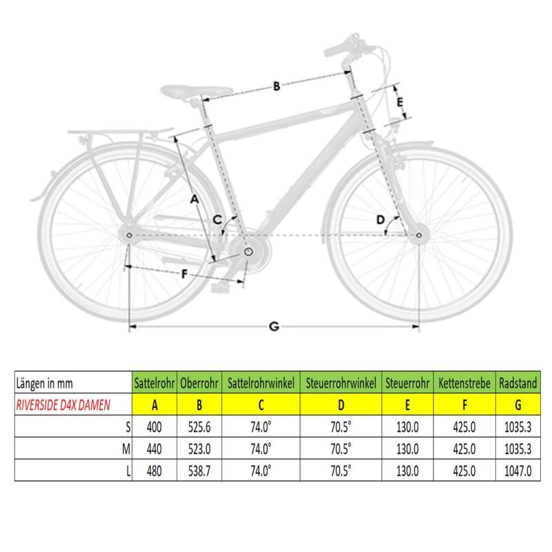 Kinderfahrrad 26 Zoll D4 X anthrazit/blau