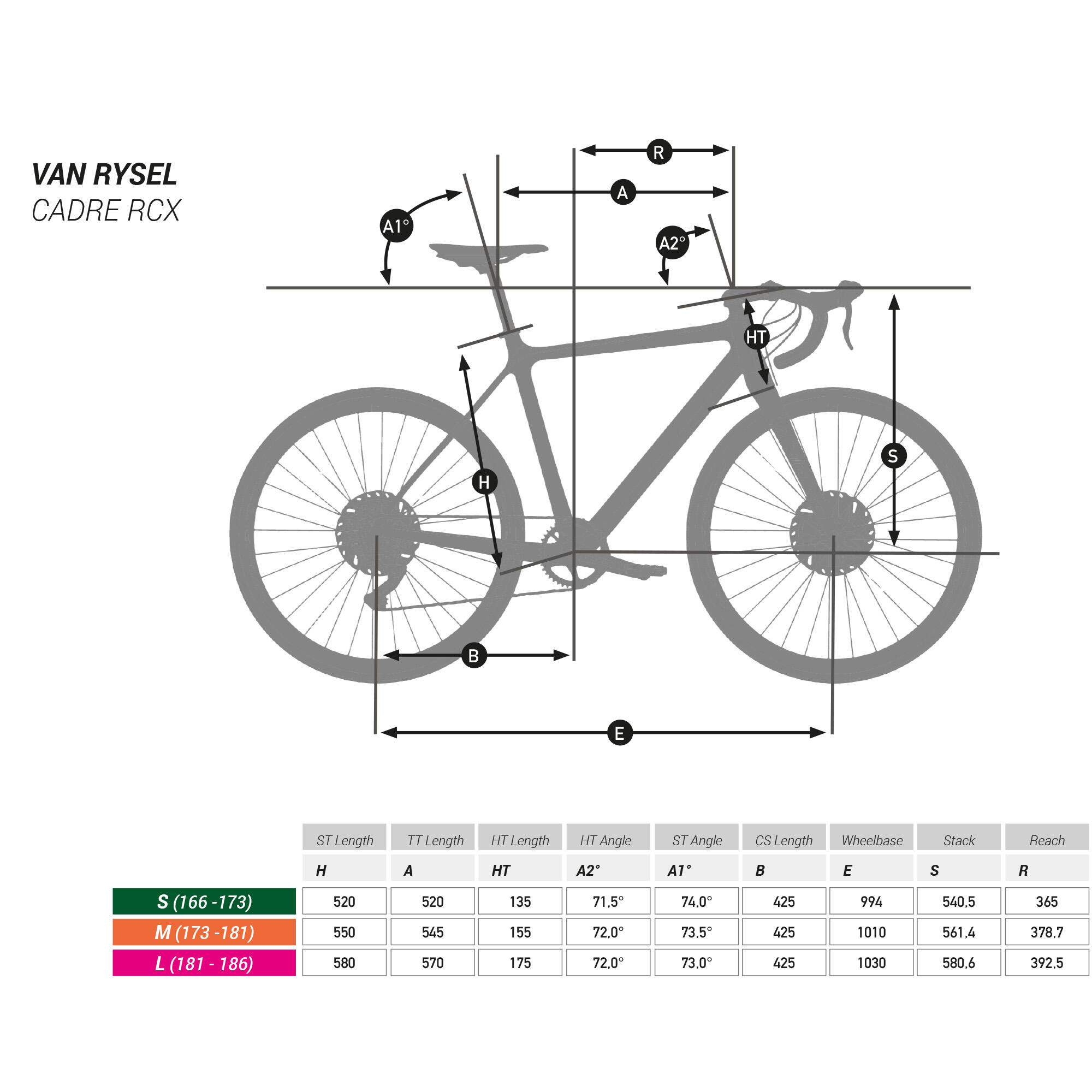 RCX Frame Kit - Outlet Product 2/2