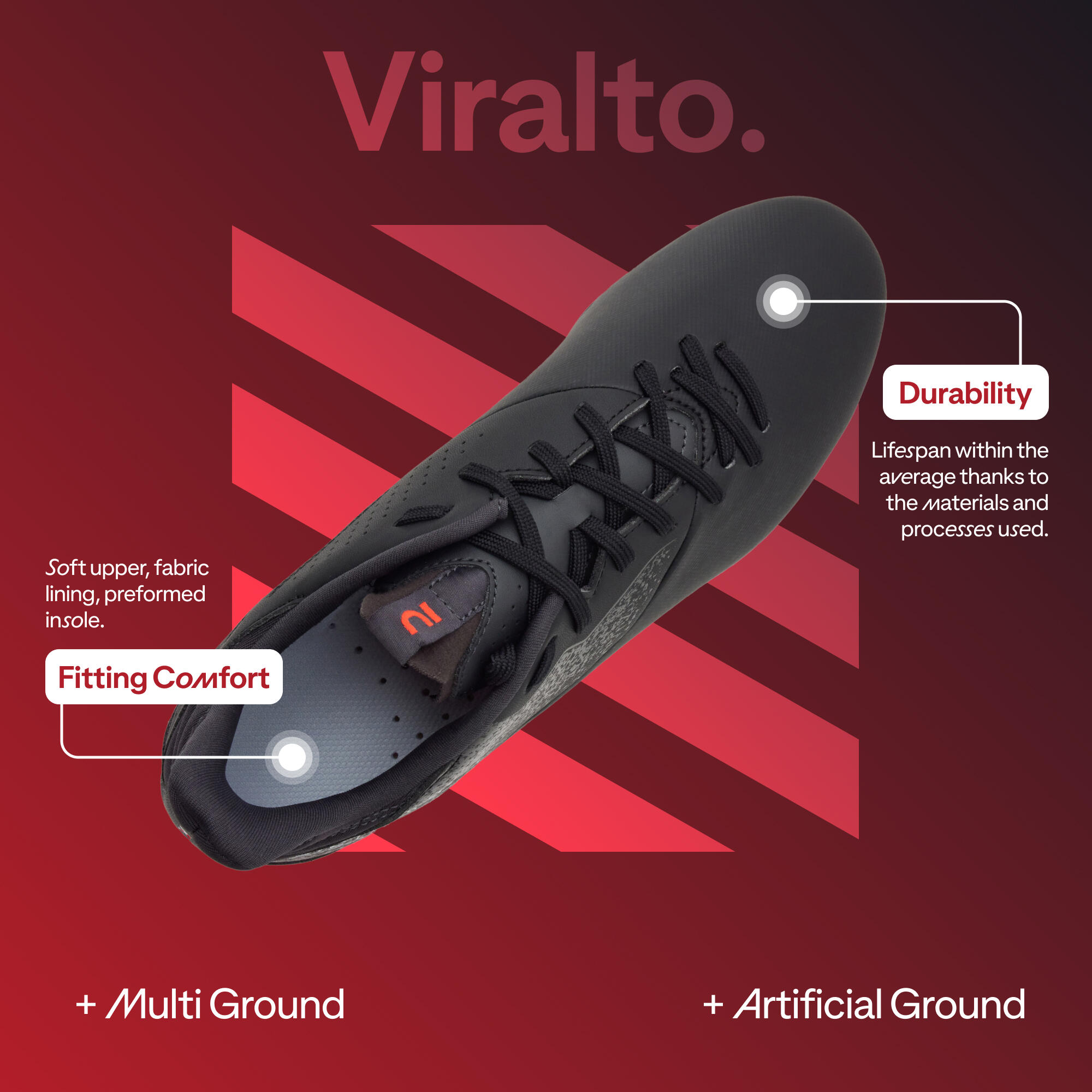 Mens Viralto I MG AG Black Red Football Shoes - Image 9