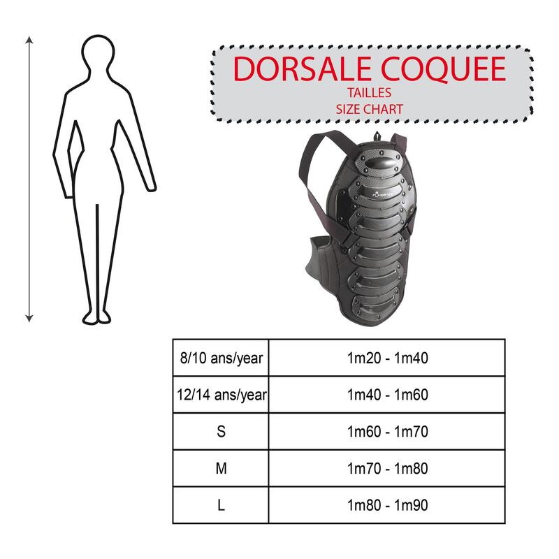 Protector Dorsal Equitación Fouganza Safety Niño y Adulto Negro
