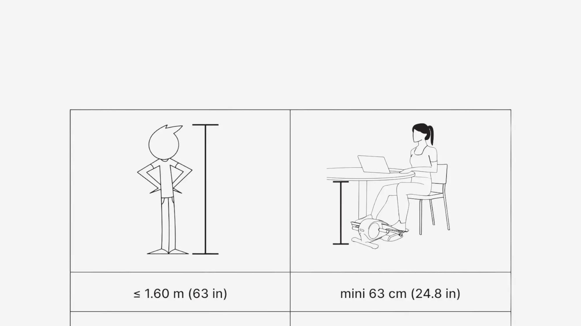 MONTAGE, ENTRETIEN & REPARATION MINI VELO ELLIPTIQUE ACTIVE DESK DOMYOS DECATHLON 8800587