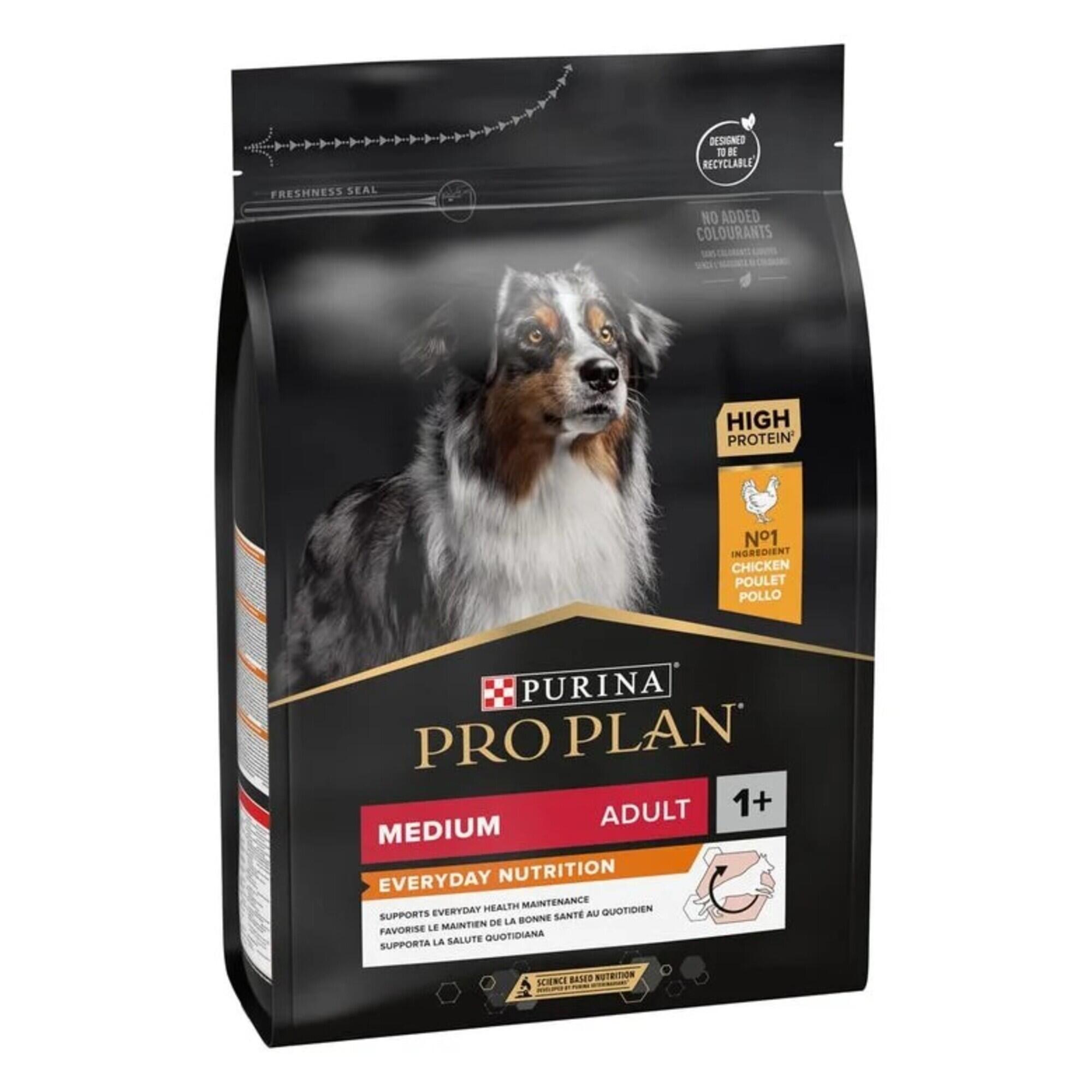 PURINA Pienso Perro Purina Pro Plan Medium Adulto Balance Pollo 14kg
