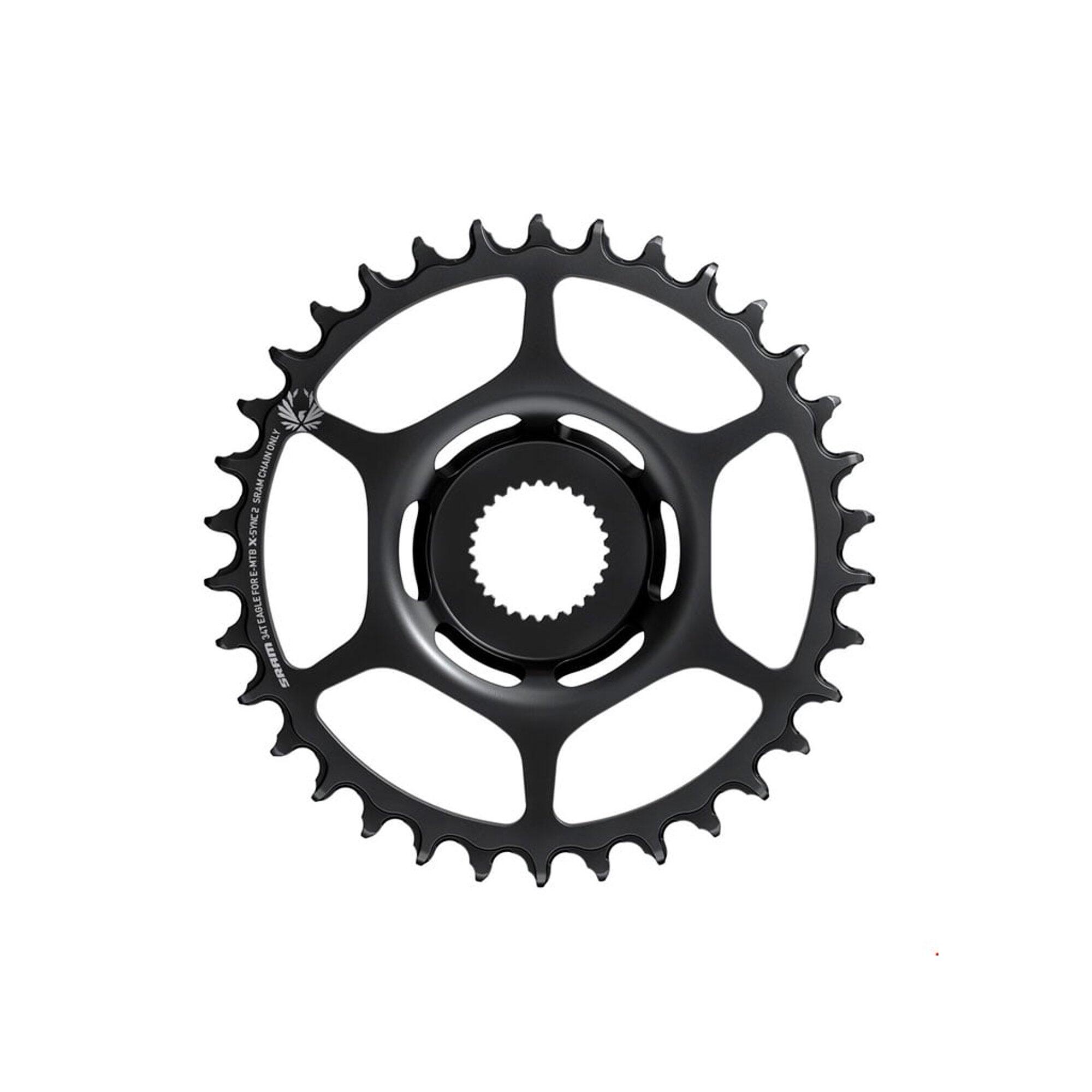 SRAM picture