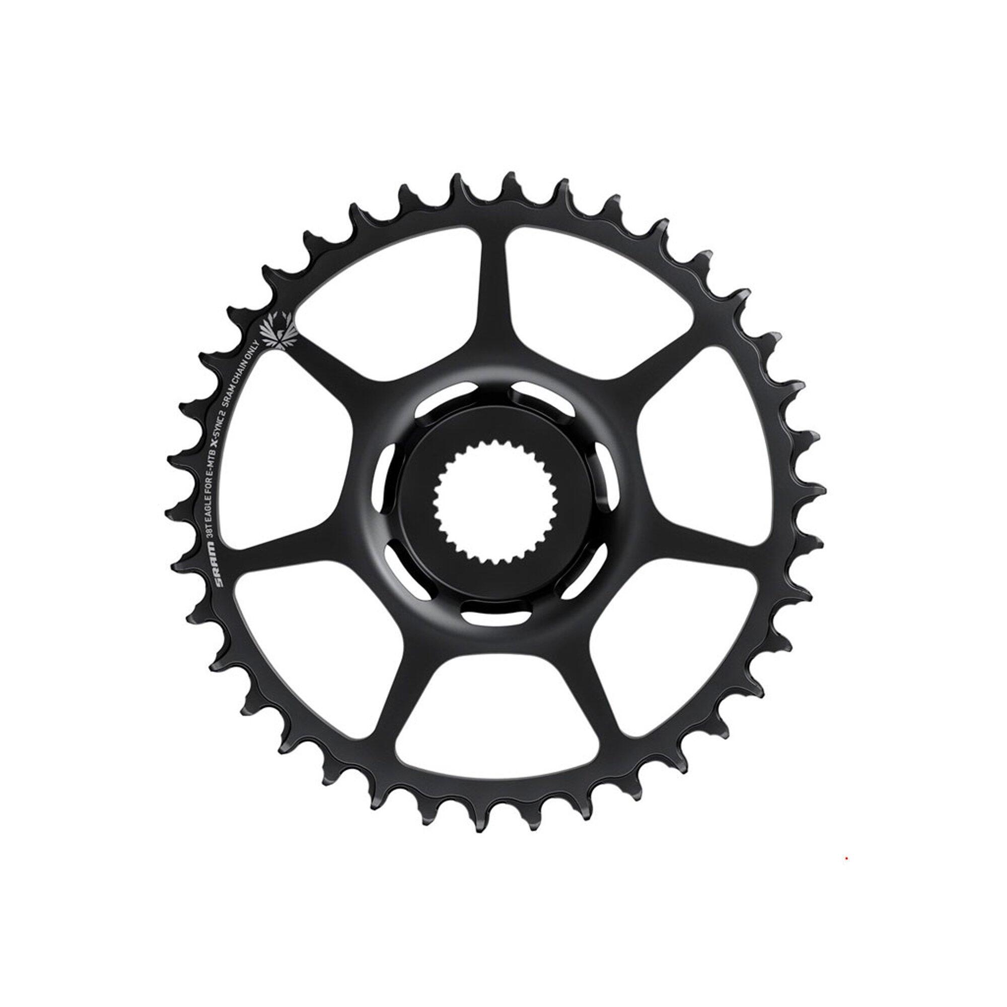 SRAM picture