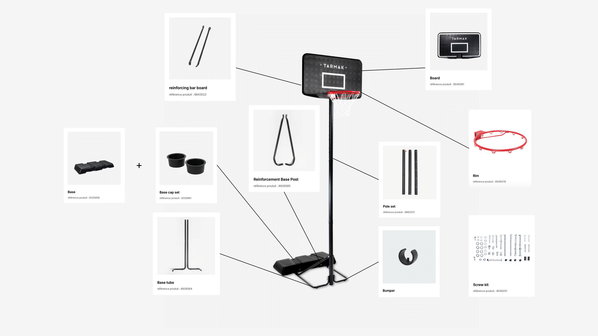 PANIER DE BASKET - TARMAK - B100 BOX: notice, réparation