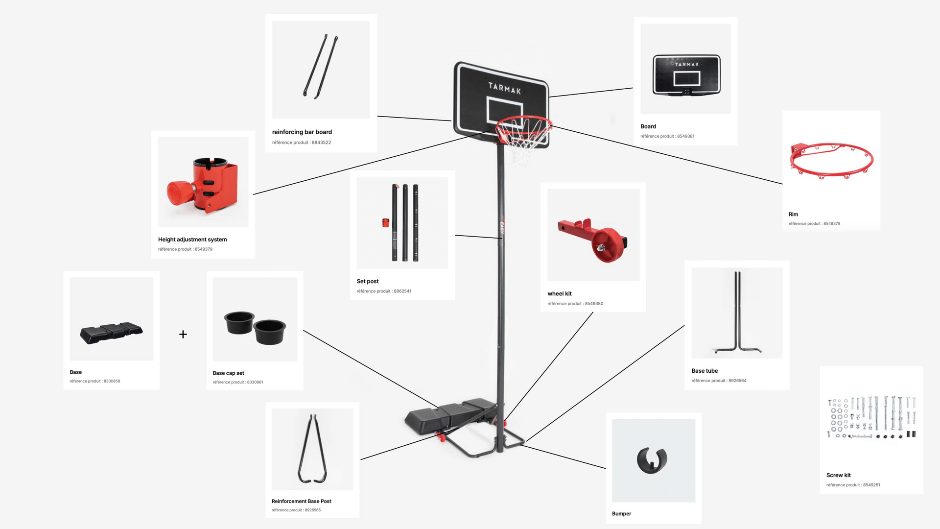 PANIER DE BASKET - TARMAK - B100 BOX: notice, réparation