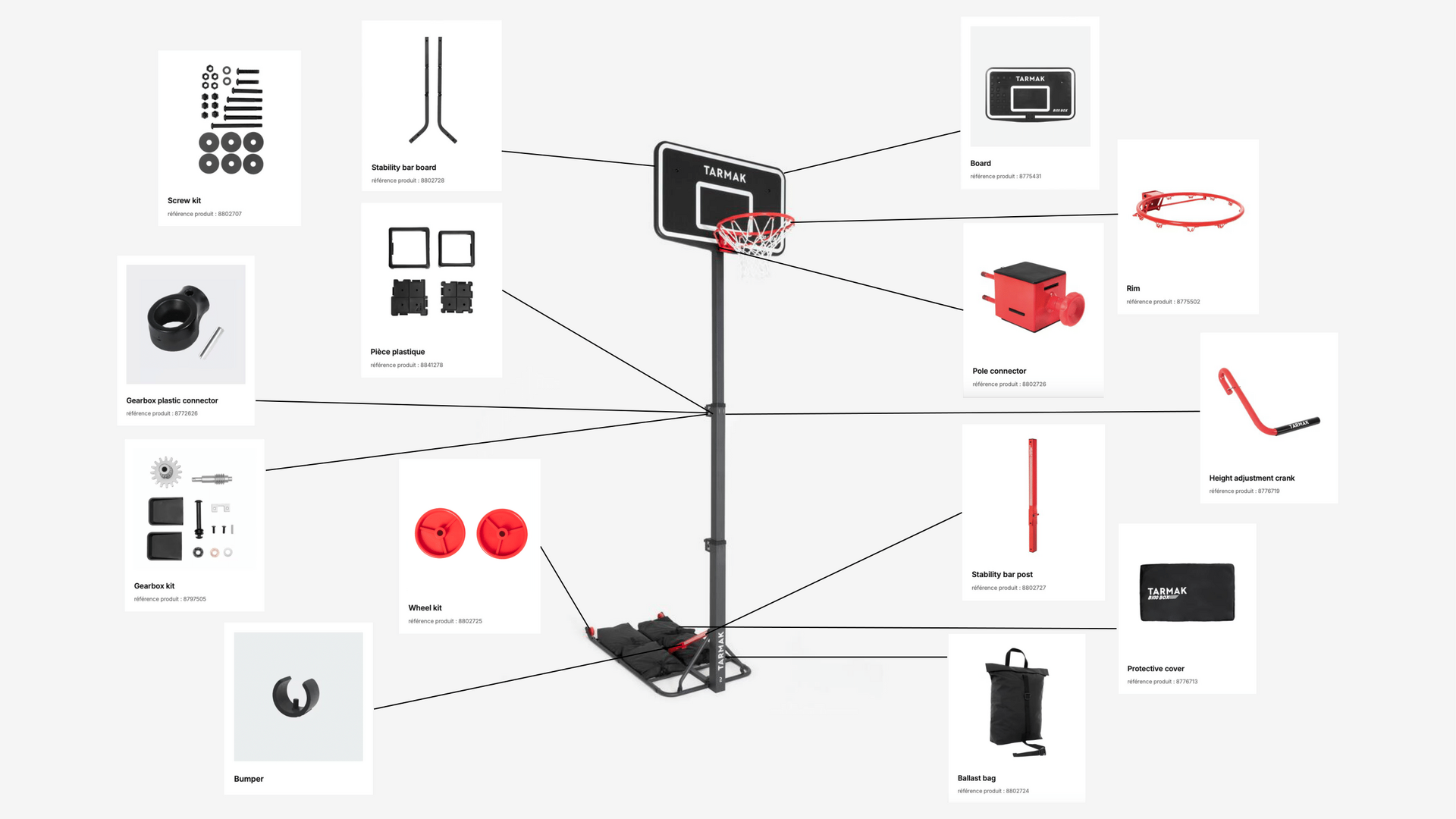 PANIER DE BASKET - TARMAK - B100 BOX: notice, réparation