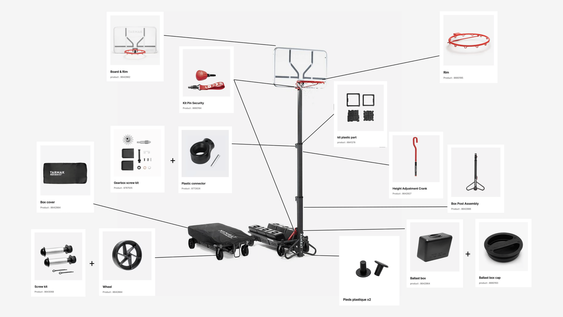 PANIER DE BASKET - TARMAK - B500 BOX: notice, réparation