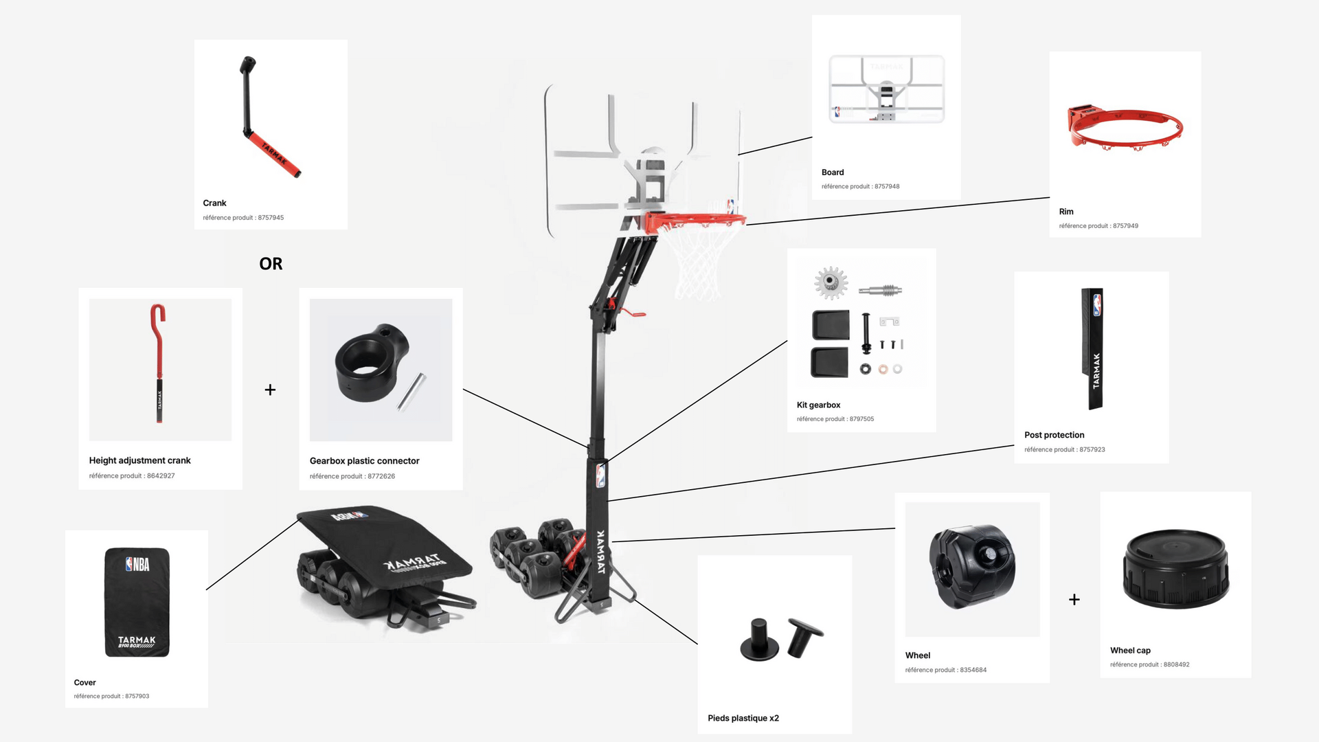 Basketbalpaal - Tarmak - B100 Box: handleiding, reparatie