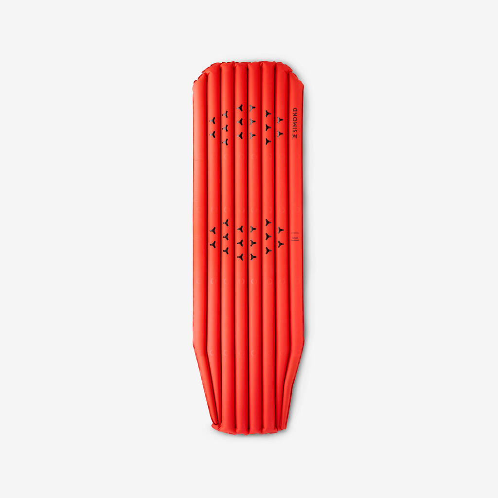 ROUGE