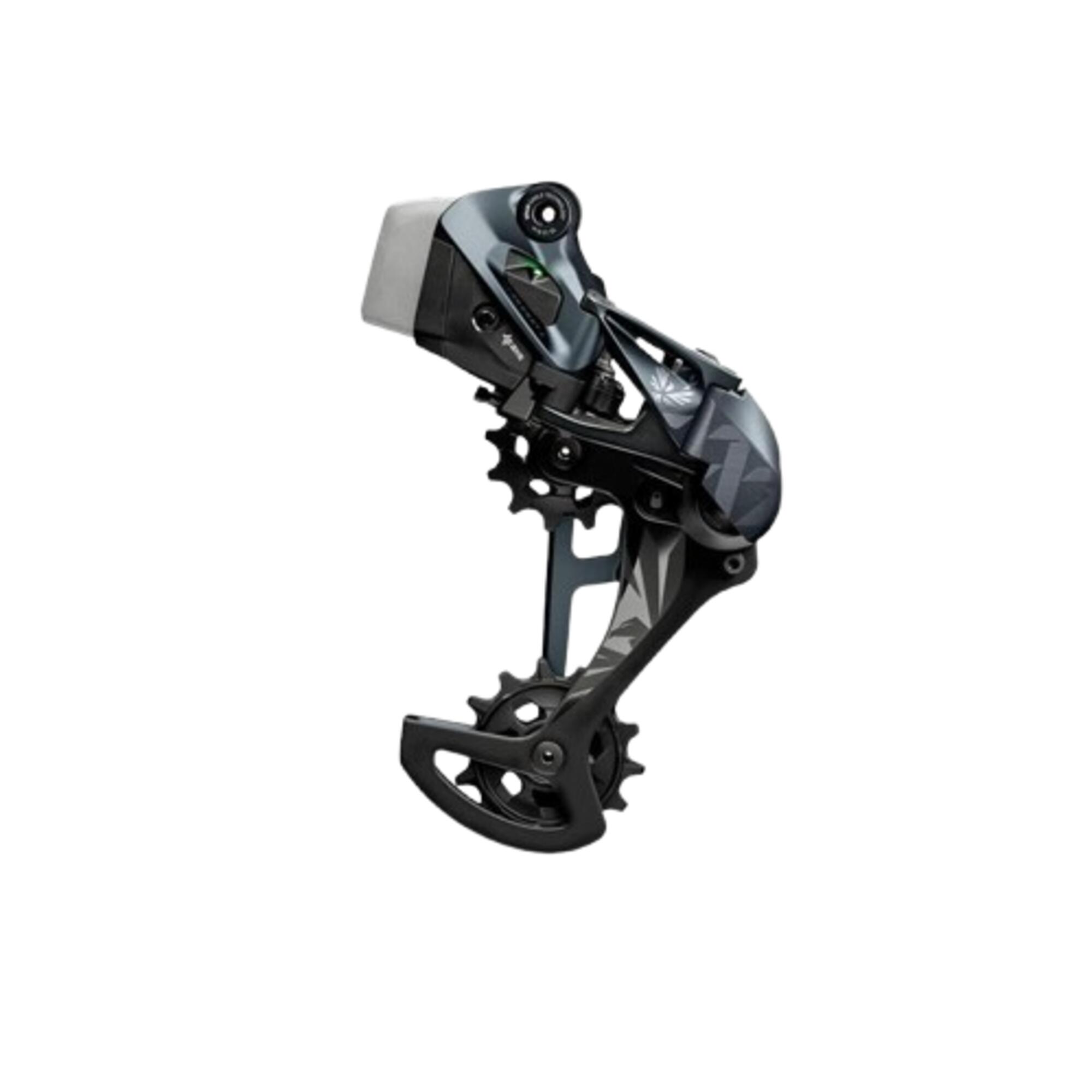 SRAM picture