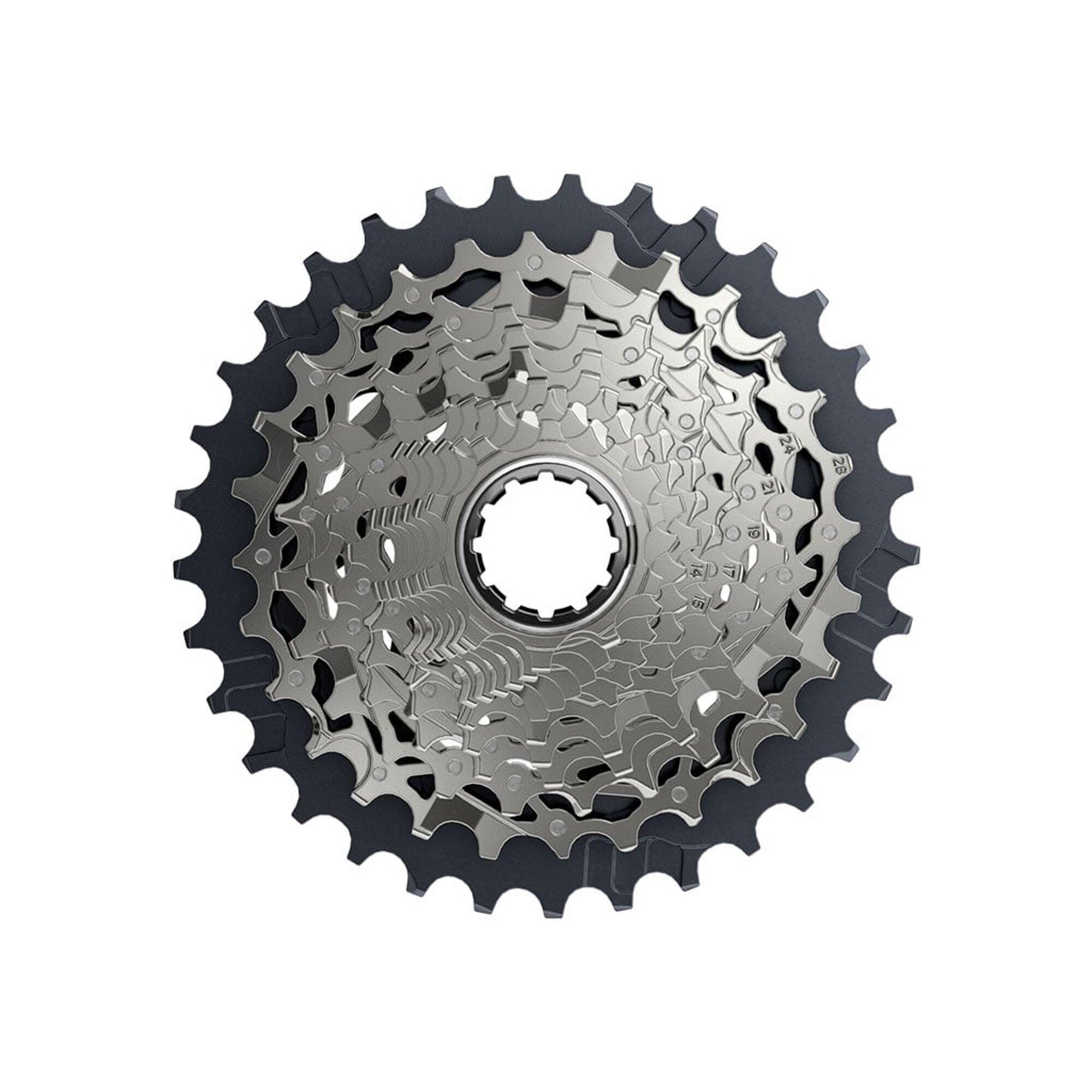 SRAM picture