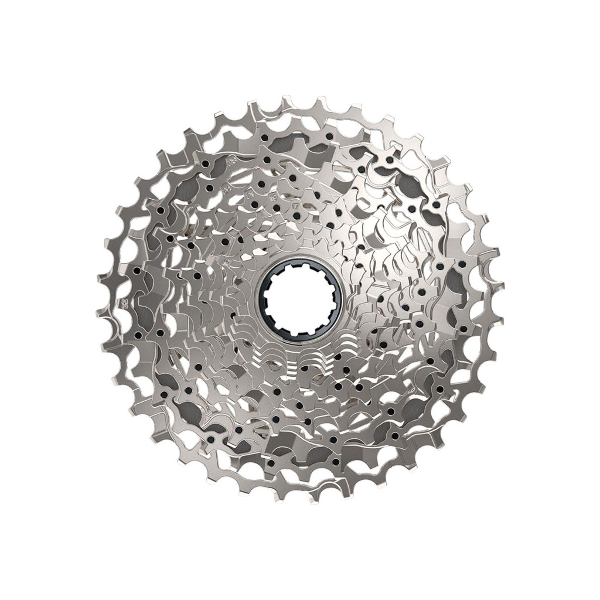 SRAM picture