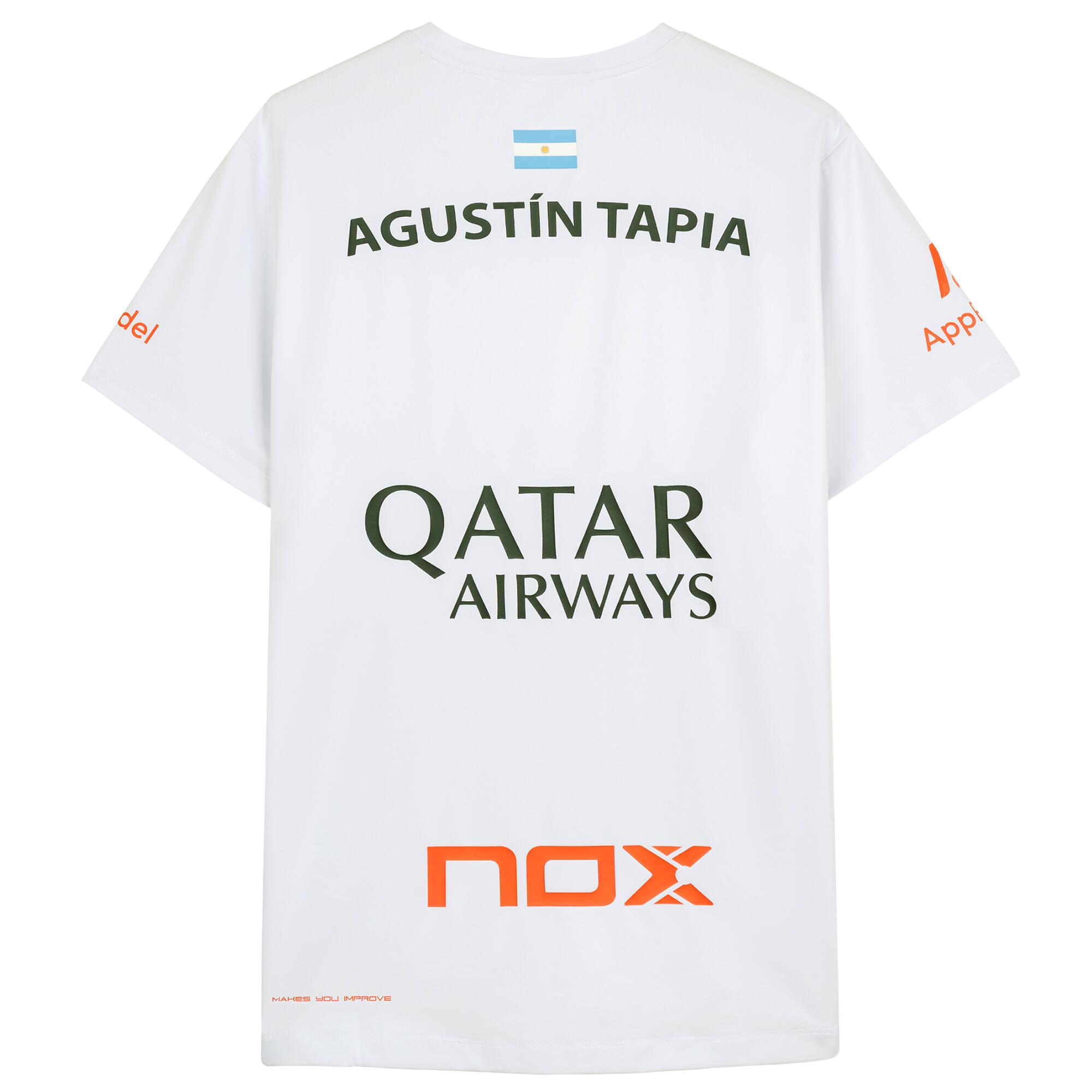 NOX picture