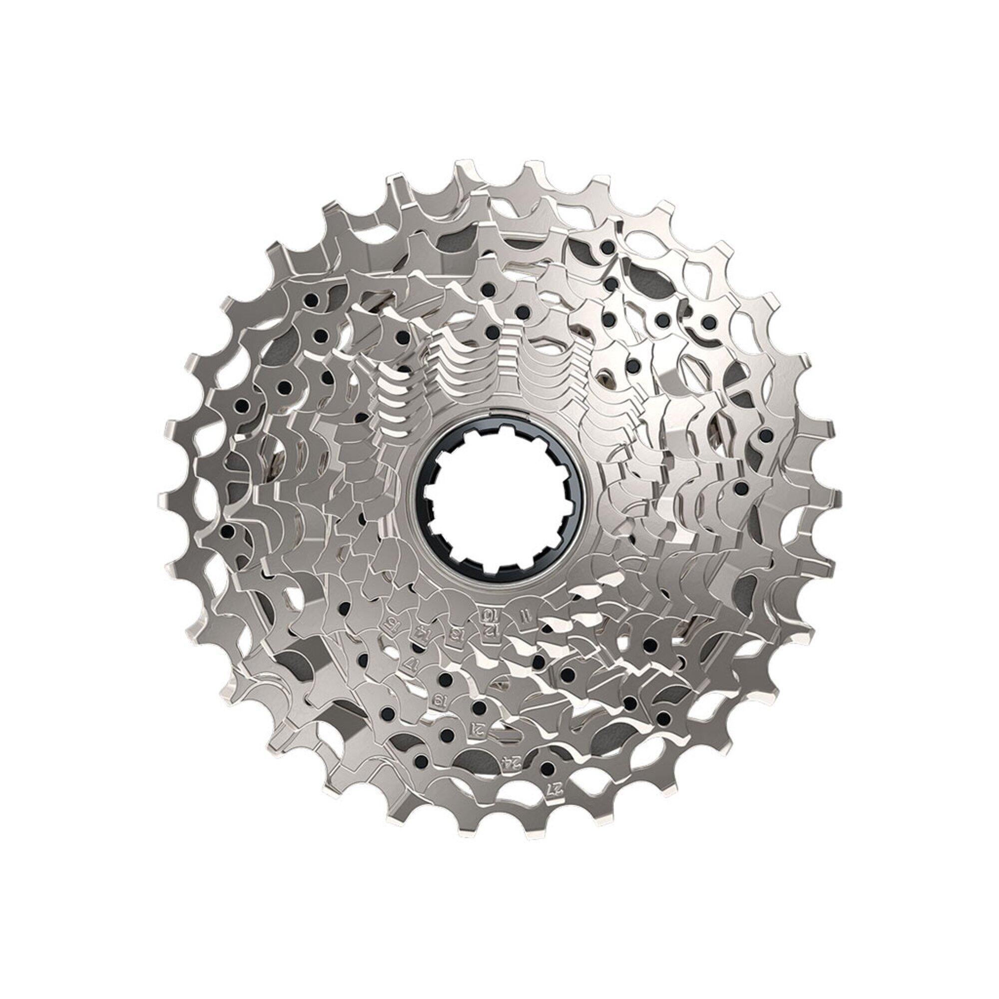 SRAM picture