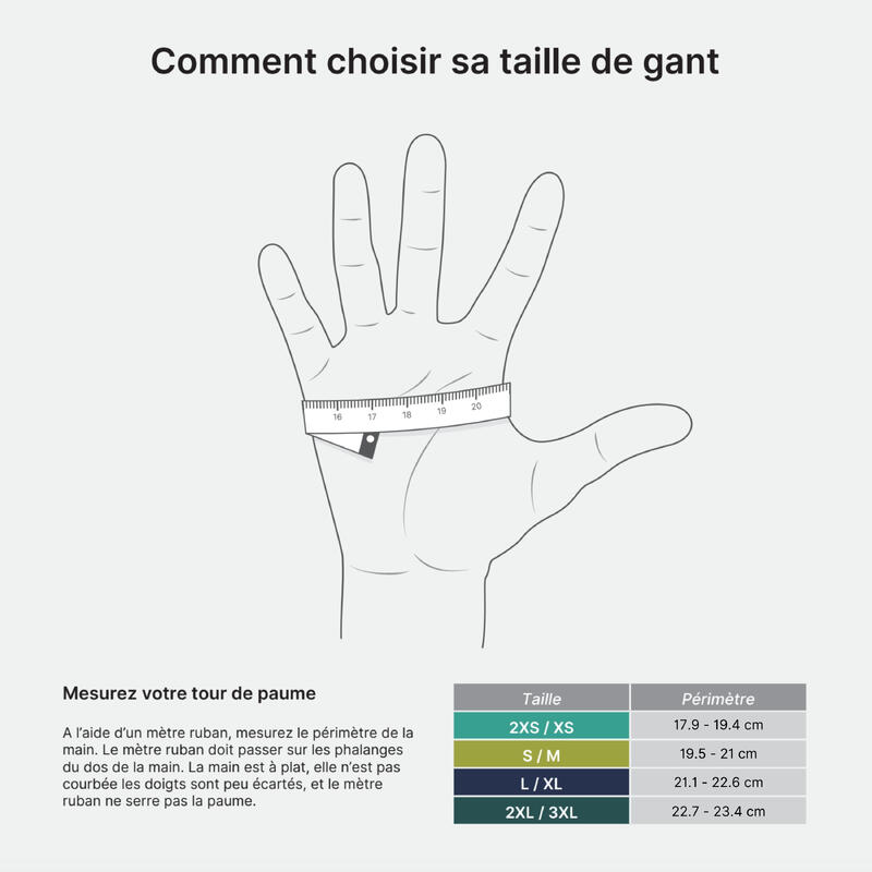 Gants fauteuil roulant