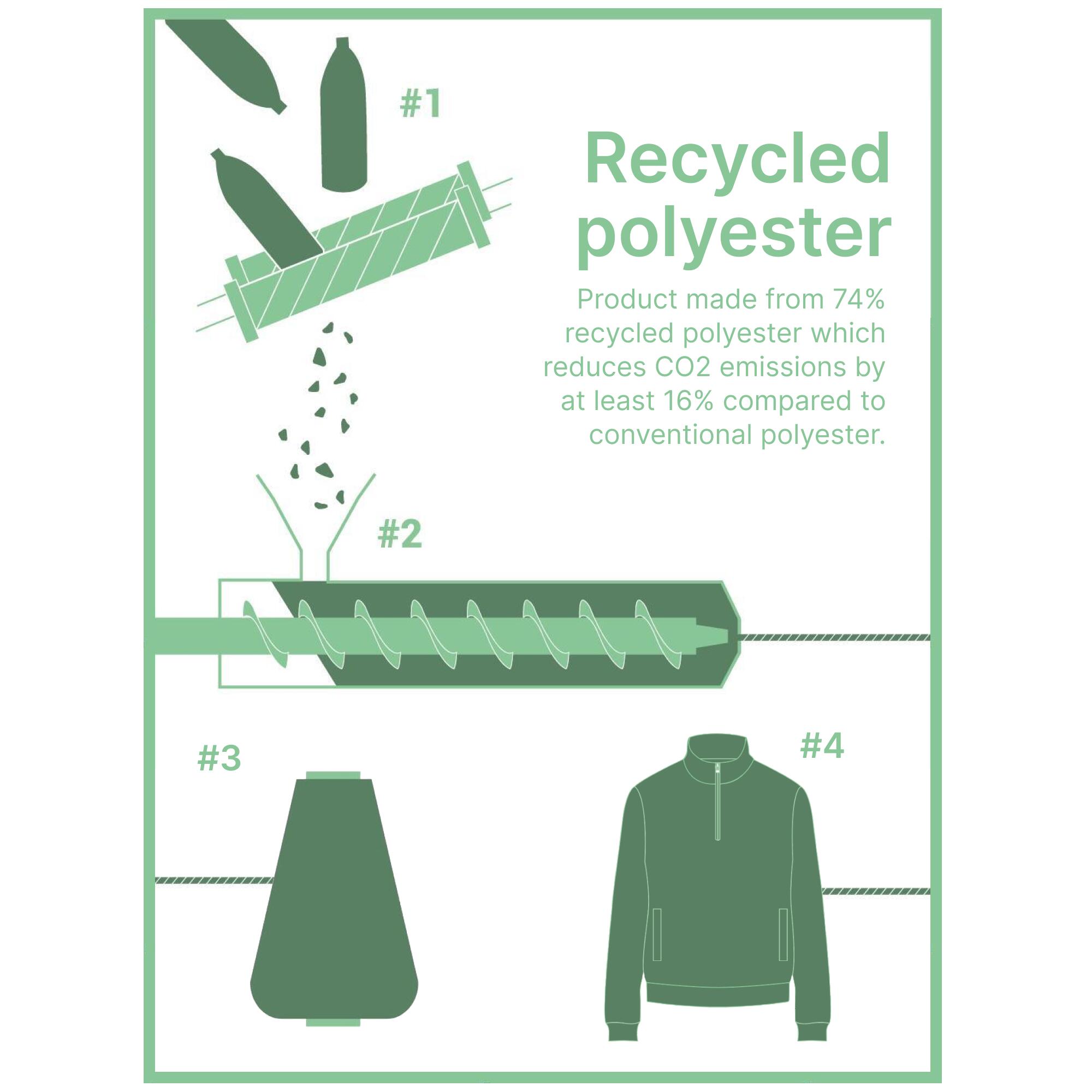 Women Sweater Round Neck Fleece for Hiking MH20 Black