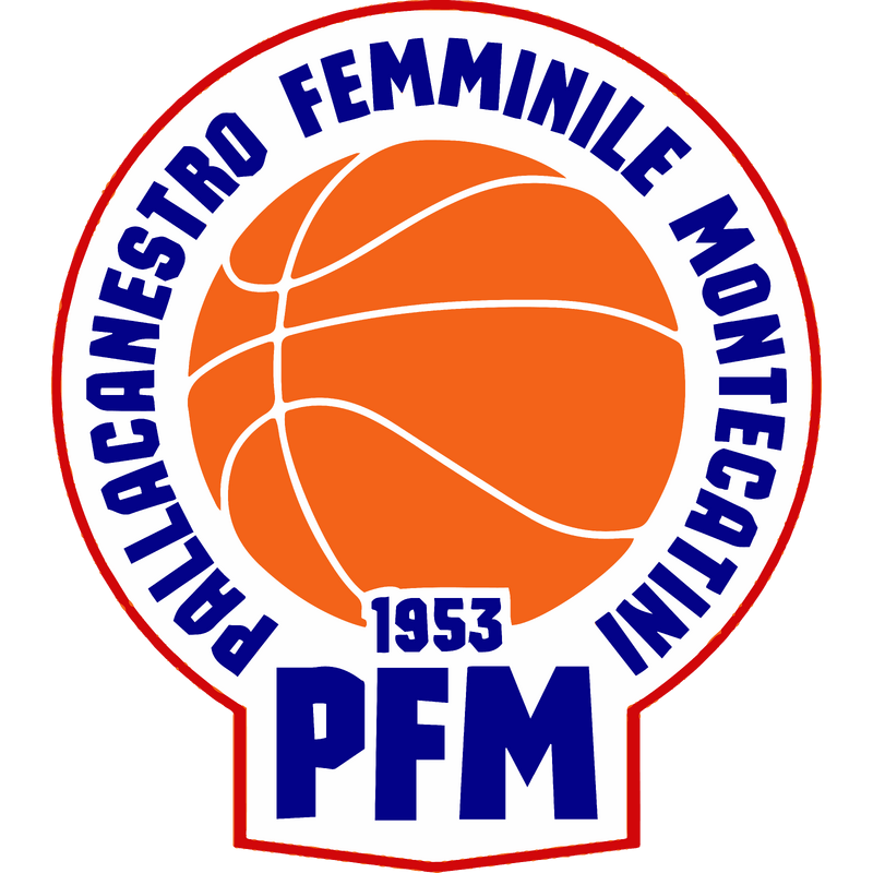 pfm