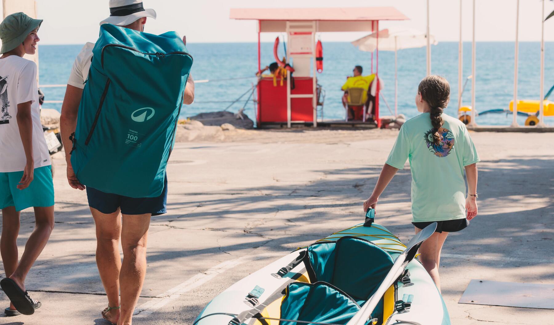 Comment choisir un KAYAK ?
