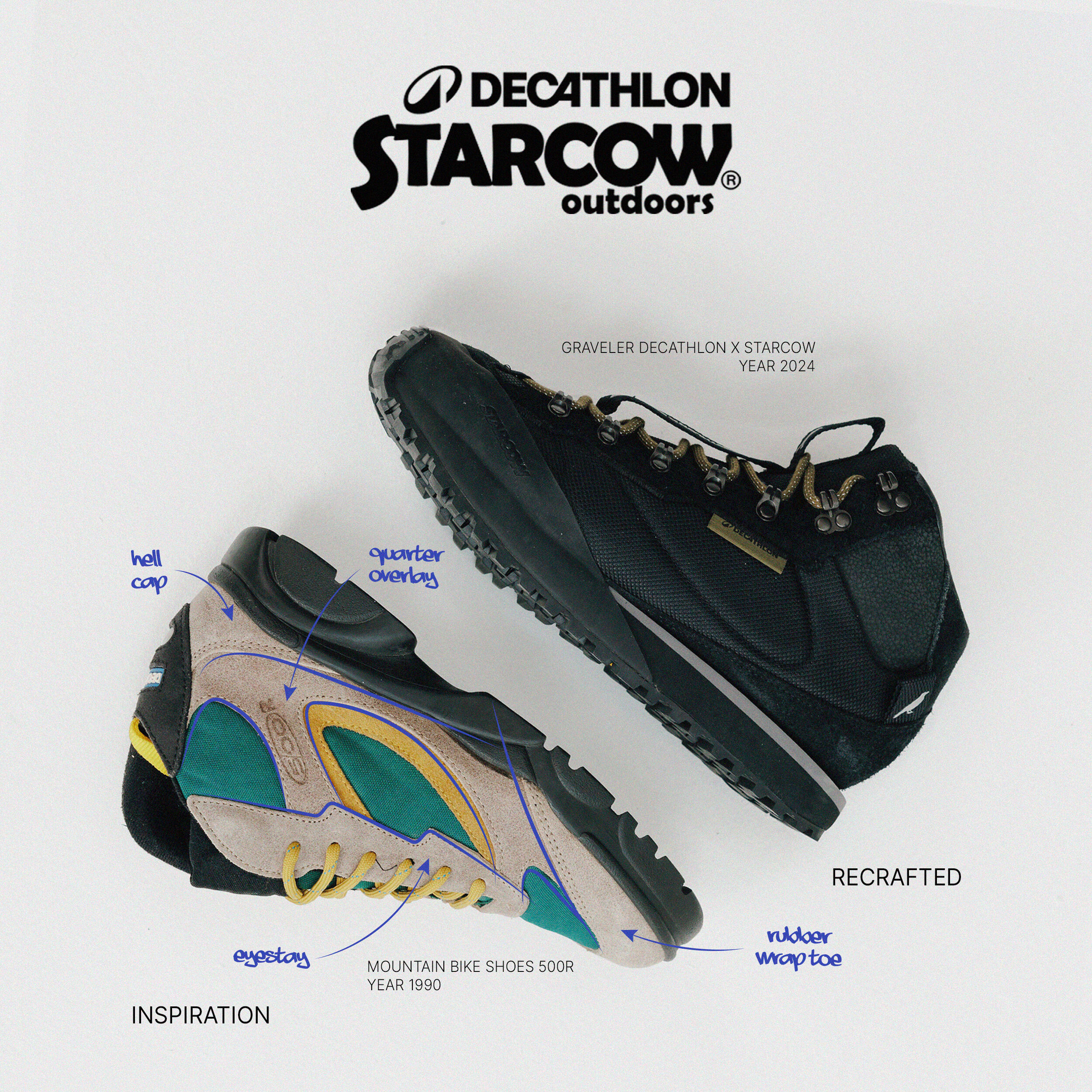 Chaussures Decathlon x Starcow, Graveler Noir 11/14