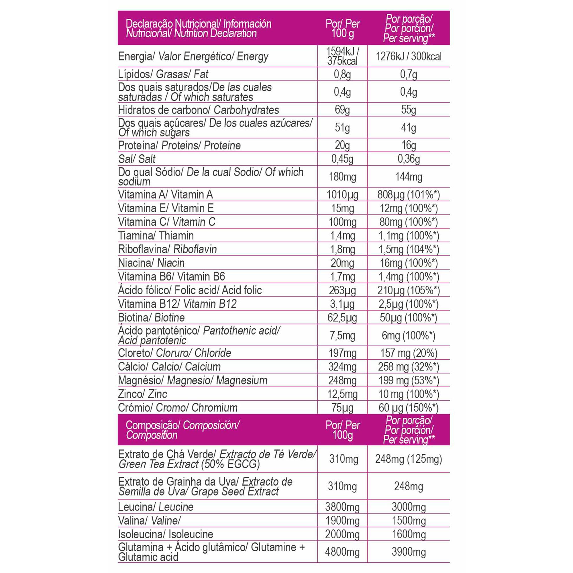 Gold Nutrition Fast Recovery Maracuja 2/2