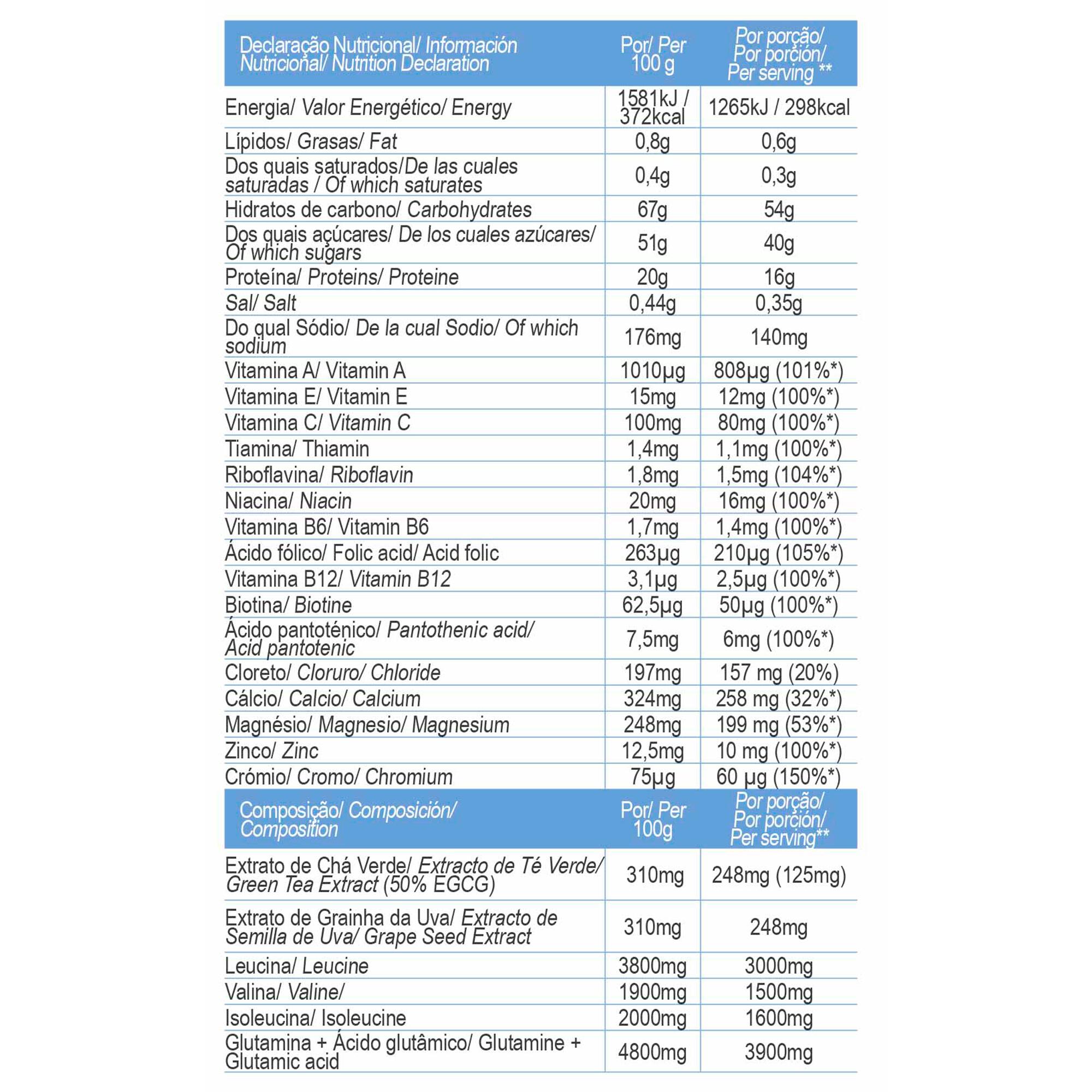 Gold Nutrition Fast Recovery Frutos Silvestres 2/2