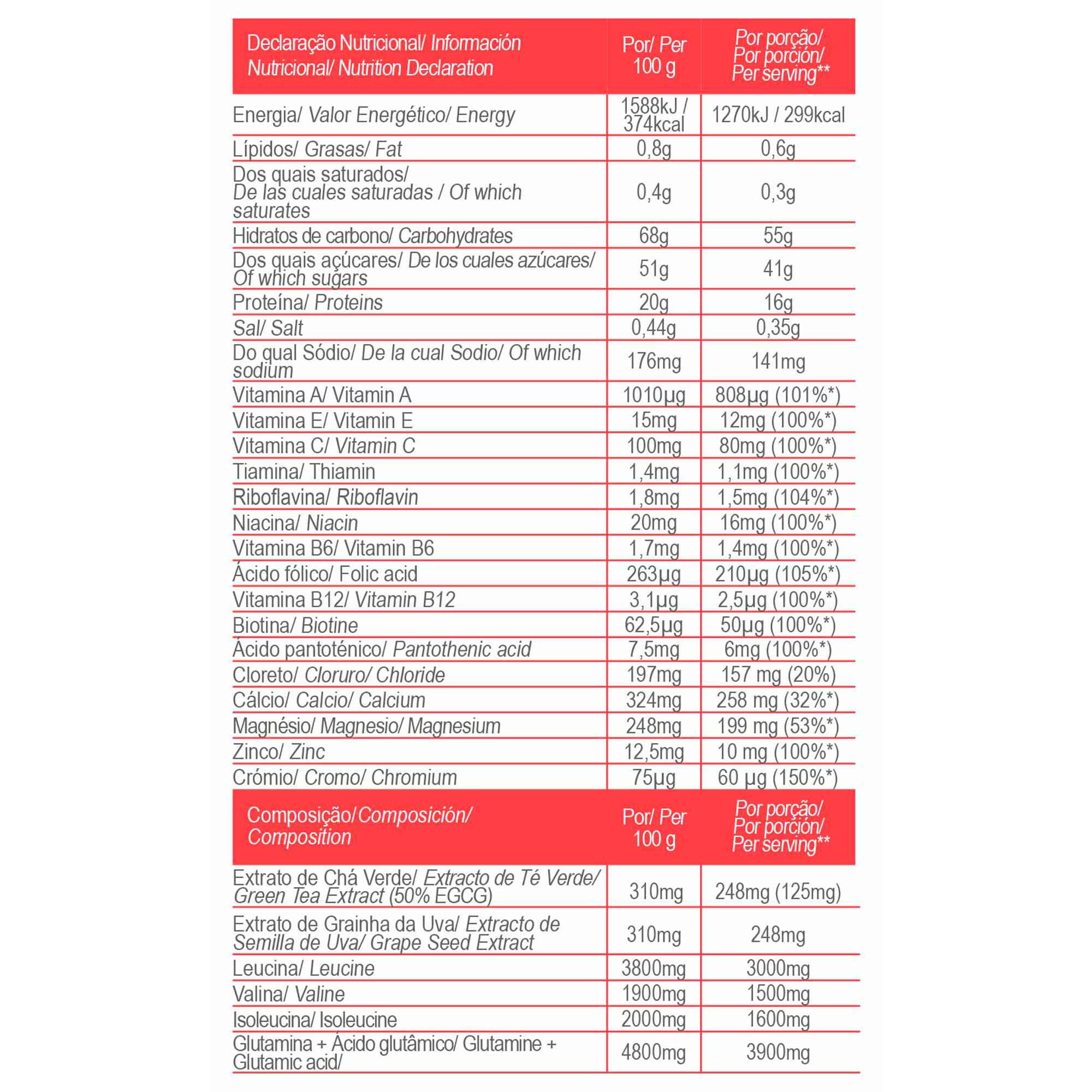 Gold Nutrition Fast Recovery Melancia 2/2