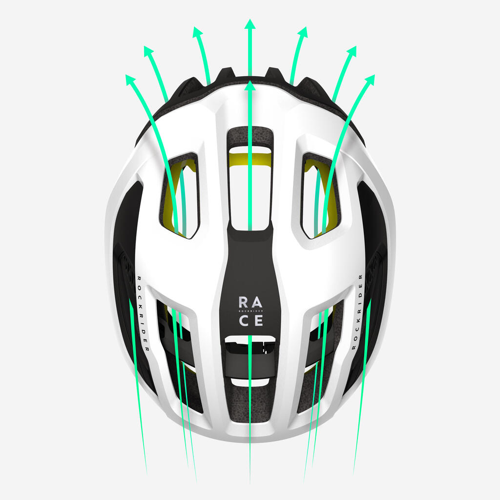 Kolesarska čelada MIPS REPLICA