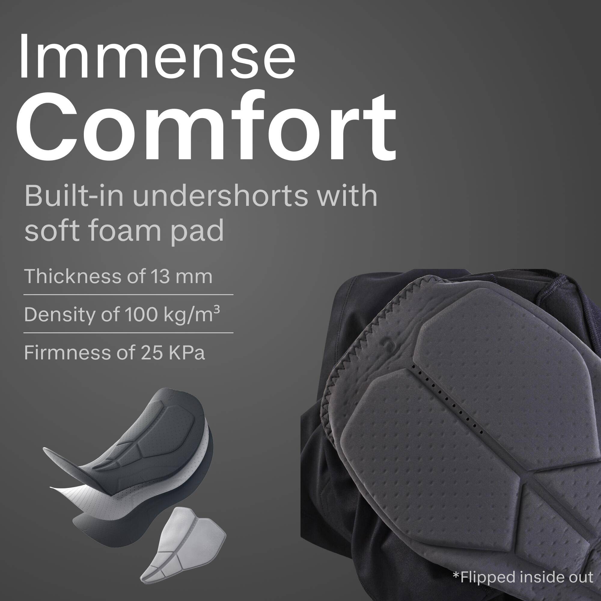 Men Cycling Padded Shorts Zip Pockets EXPL500 - Black -  4