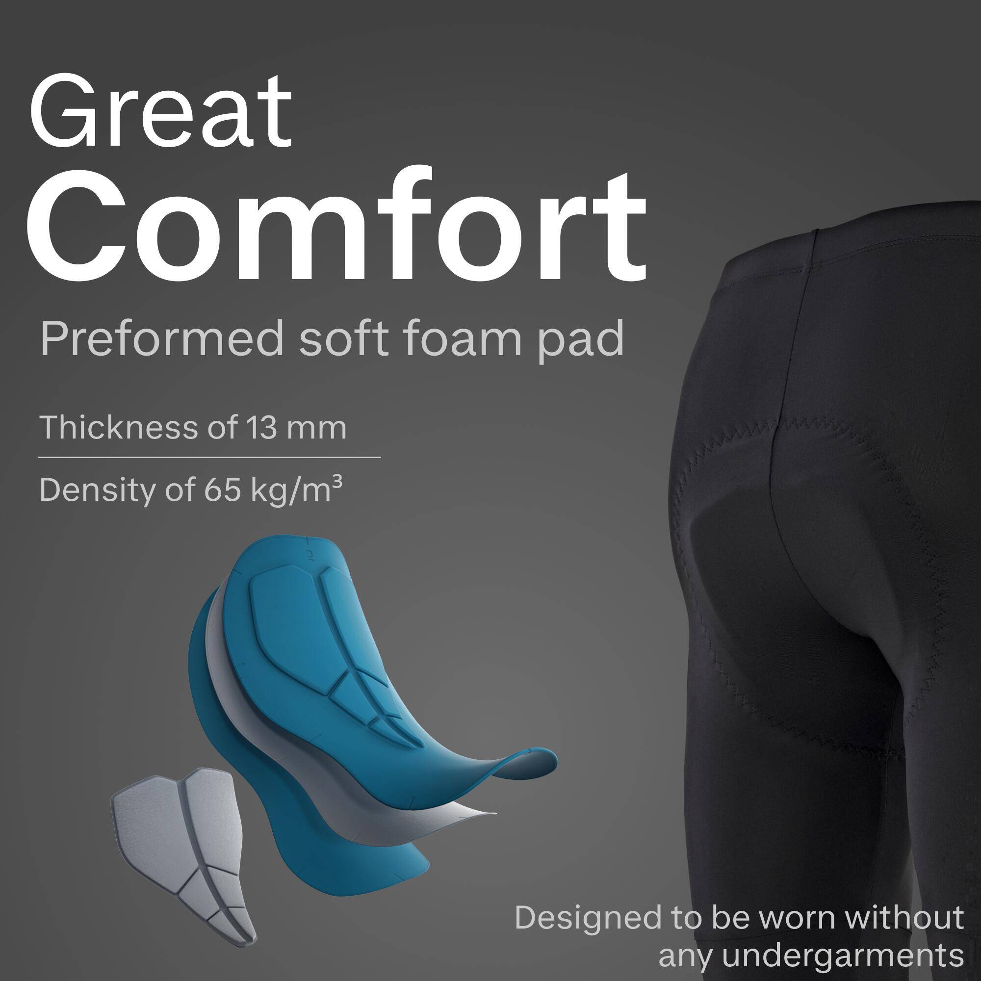 Men Road Cycling Bibless Shorts - Essential -  2