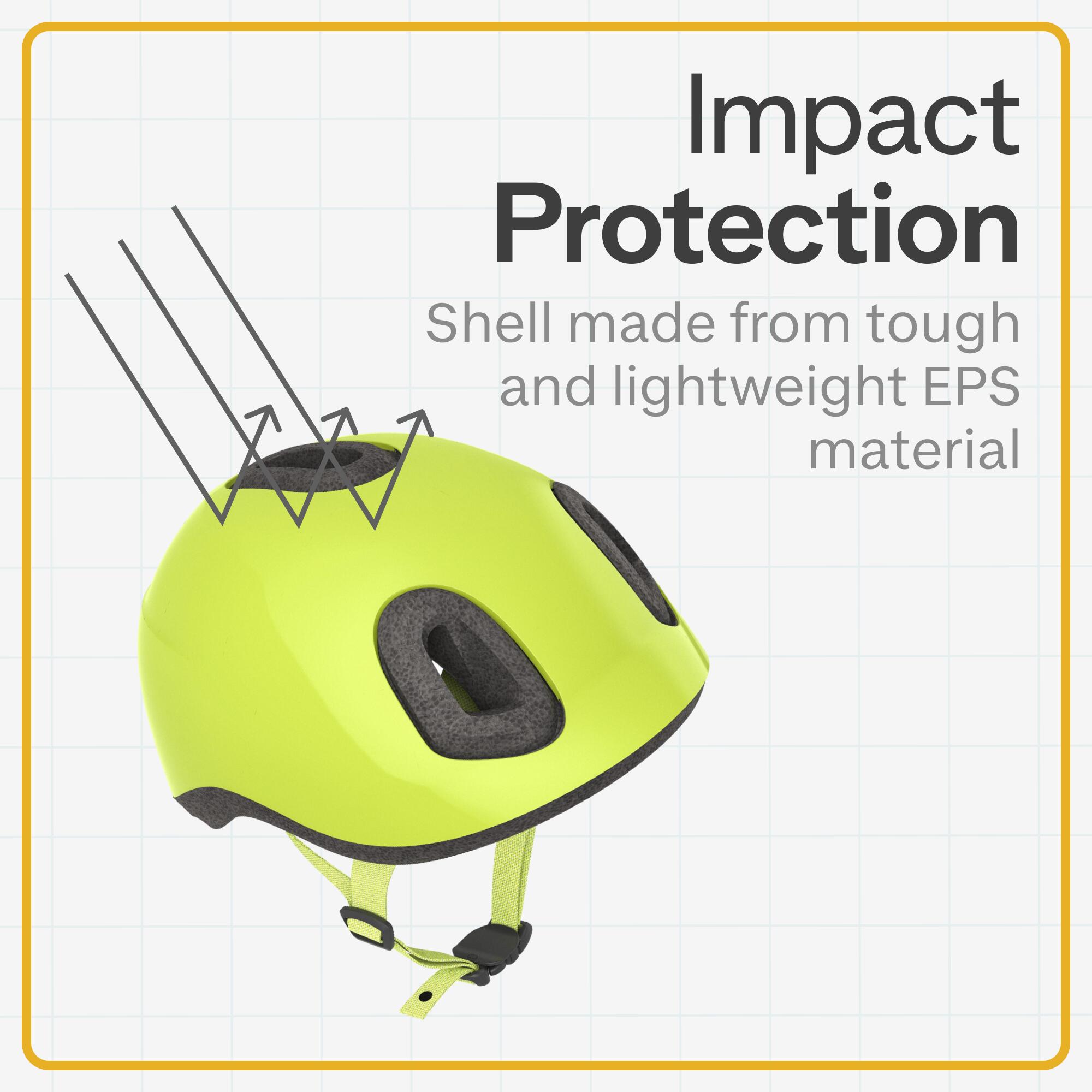 Kids Cycling Helmet 1-3 years ( Head size 44-49cm )