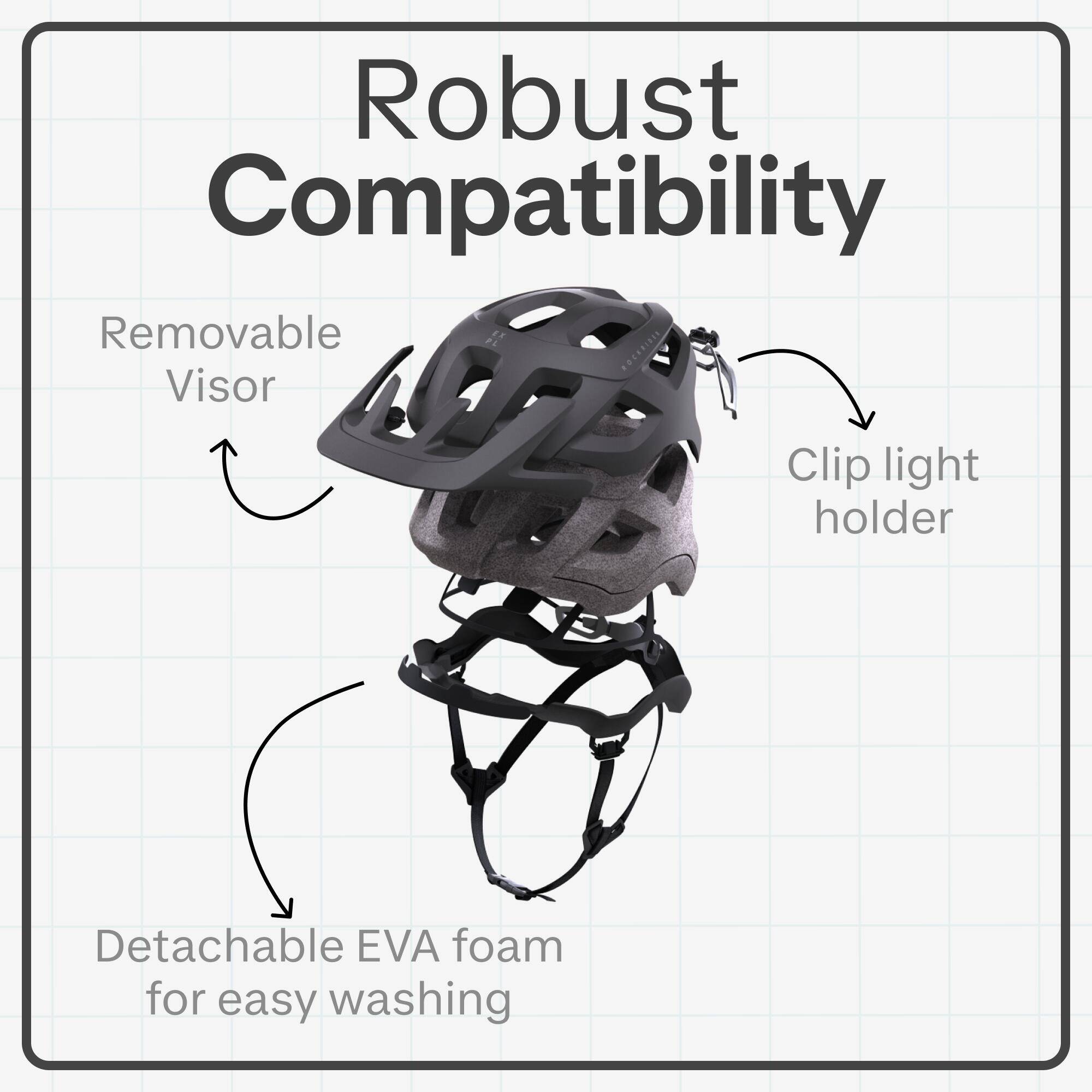 Mountain Bike Helmet ST500 Black -  5