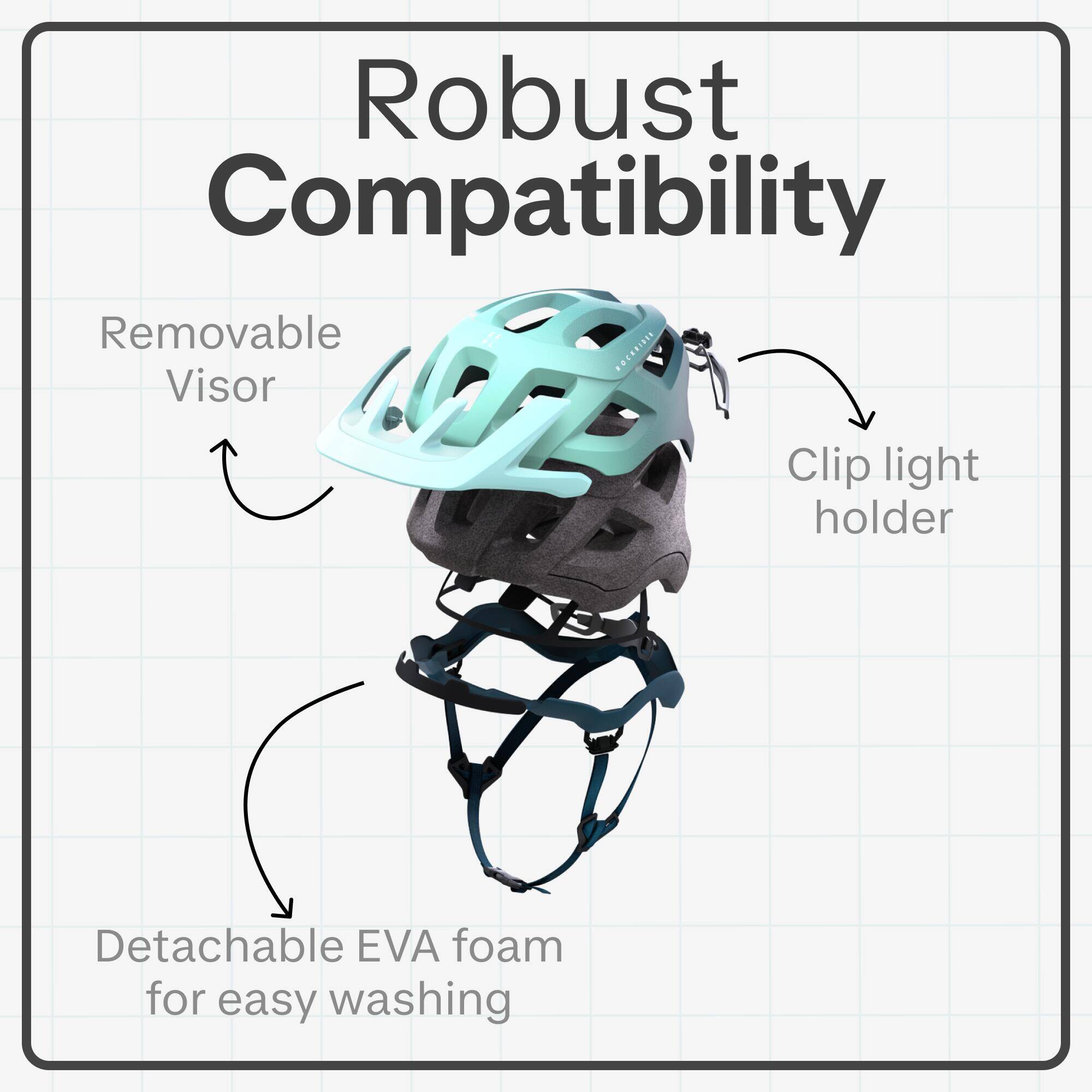 Mountain Bike Helmet EXPL 500 - Faded Blue -  5