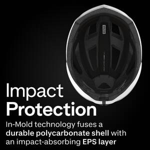 Road Bike Helmet RoadR 500 - White