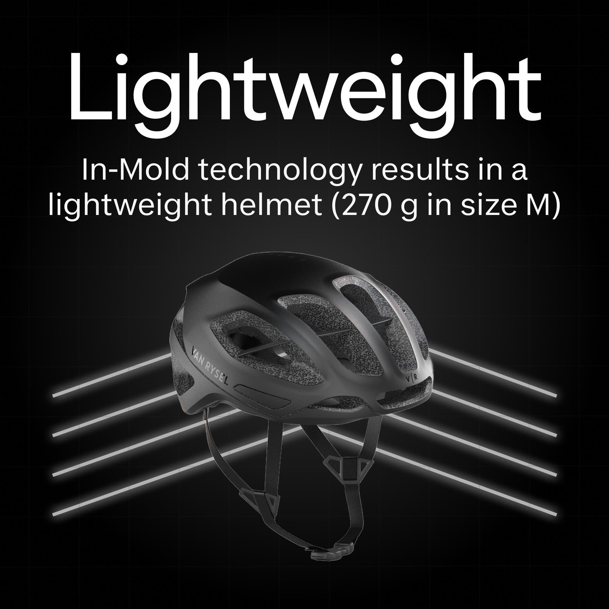 Road Cycling Helmet RCR - Black
