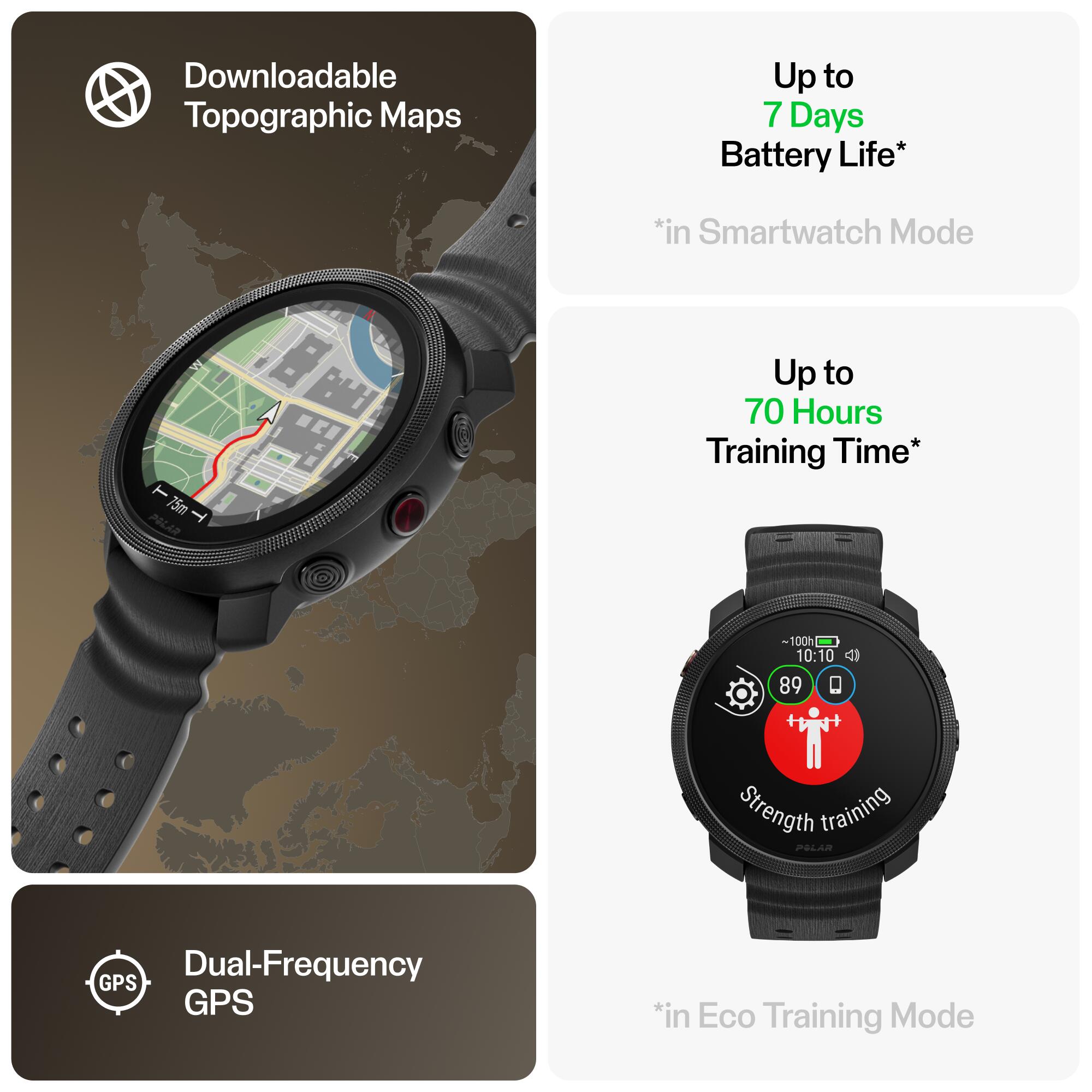 Reloj GPS POLAR Vantage M3 - Negro 4/30