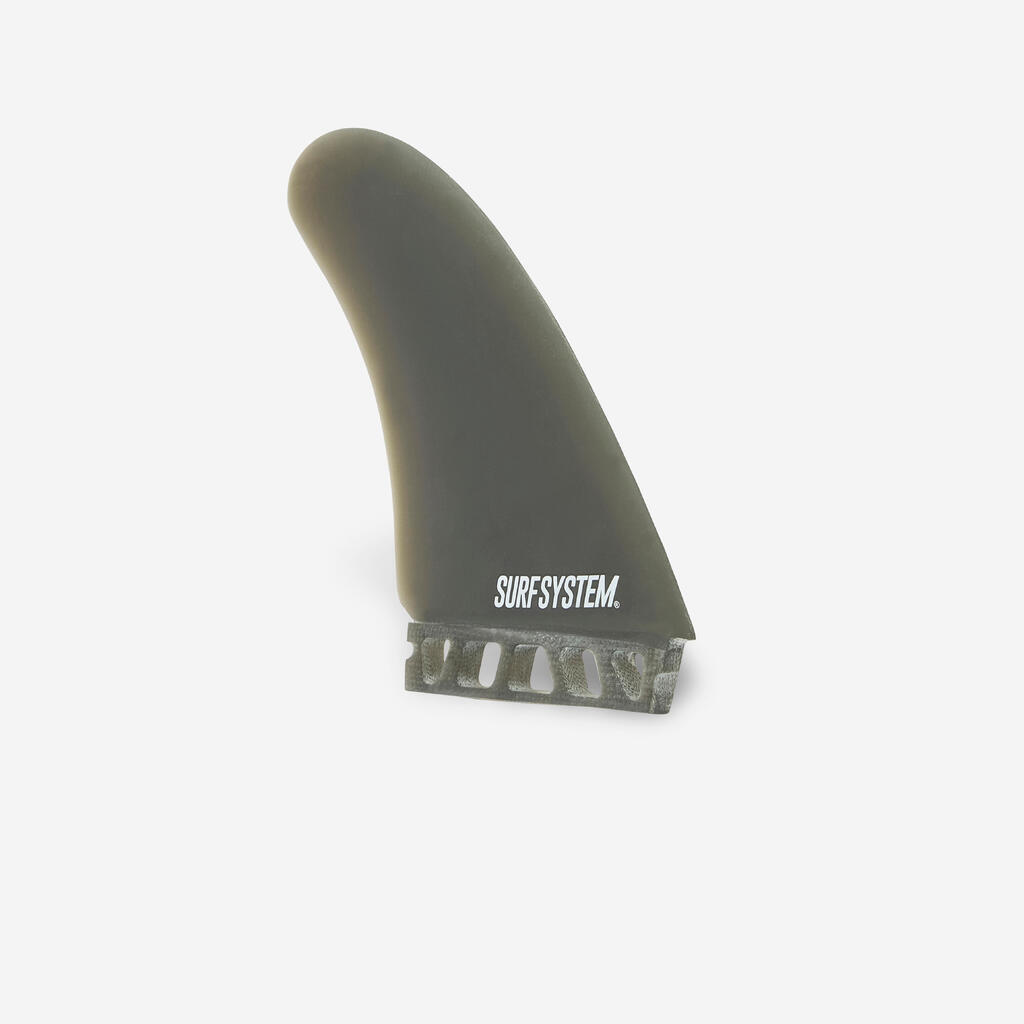 Smerniki za desko Twin Fish FUTURES SYSTEM (velikost 14 cm )