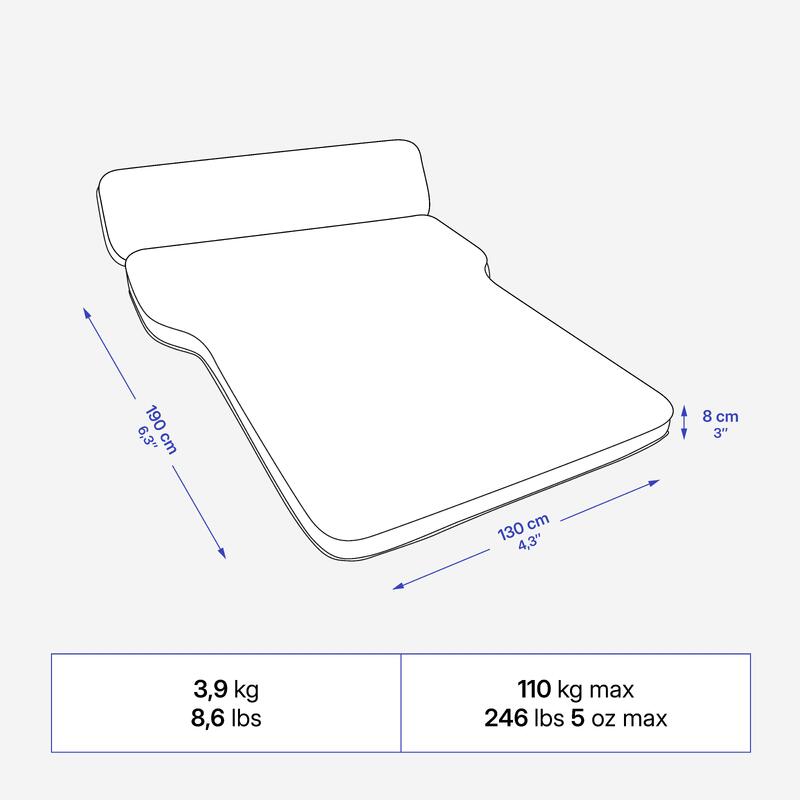 Samonafukovací matrace do auta Ultim Comfort pro 2 osoby