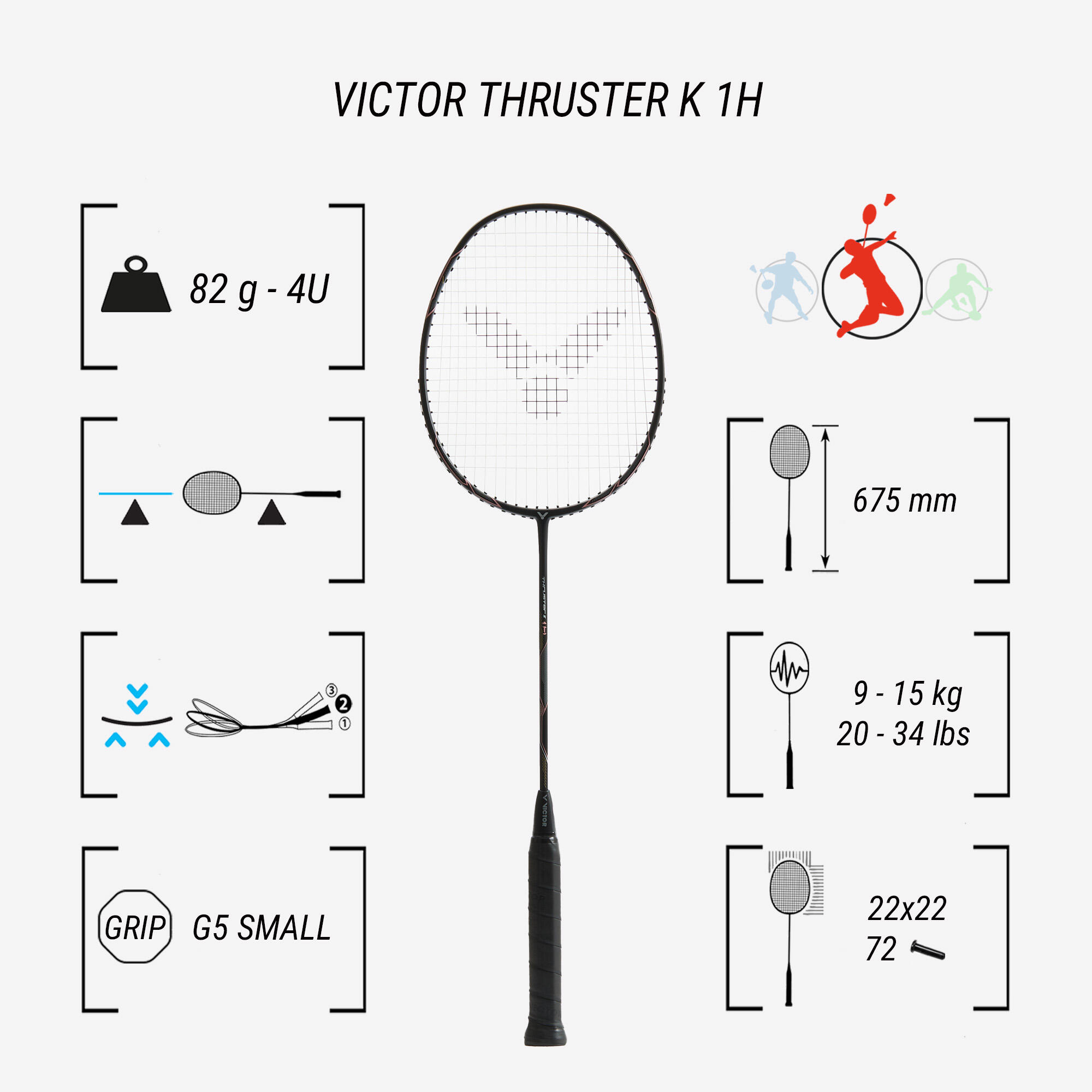 Raquette de badminton, Thruster K 1H 2/8