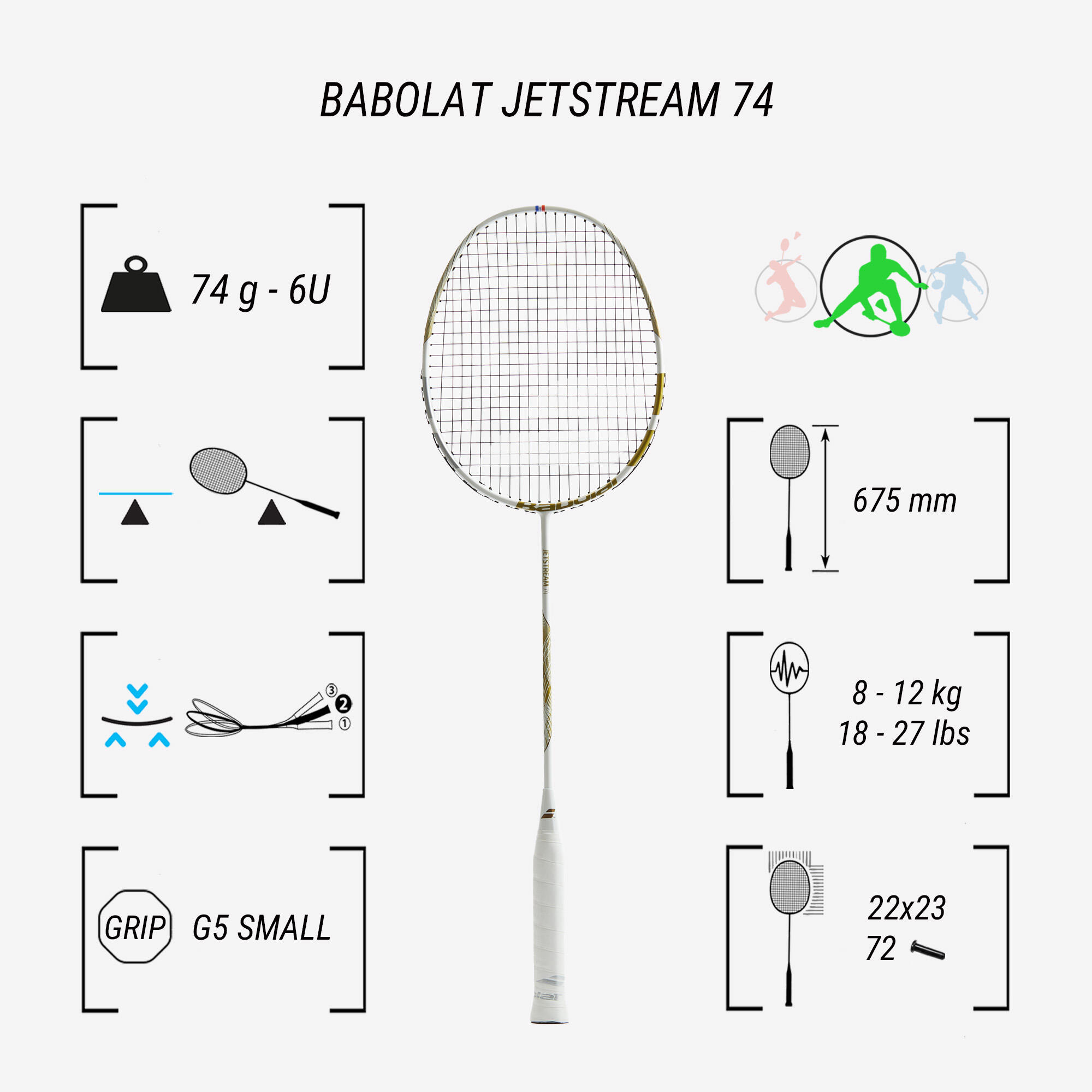 Raquette de badminton, Jetstream 74 2/8