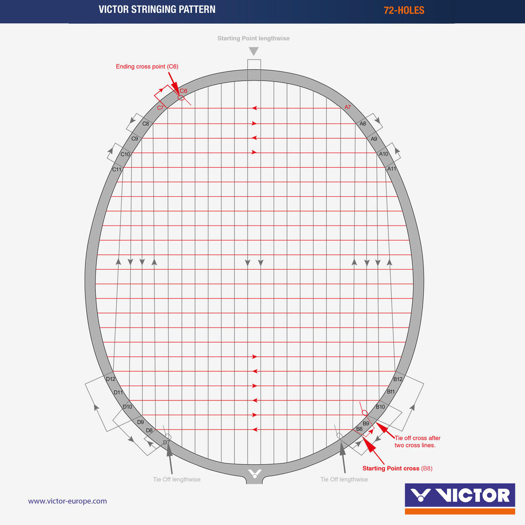 Reket za badminton WAVETEC MAGAN 7