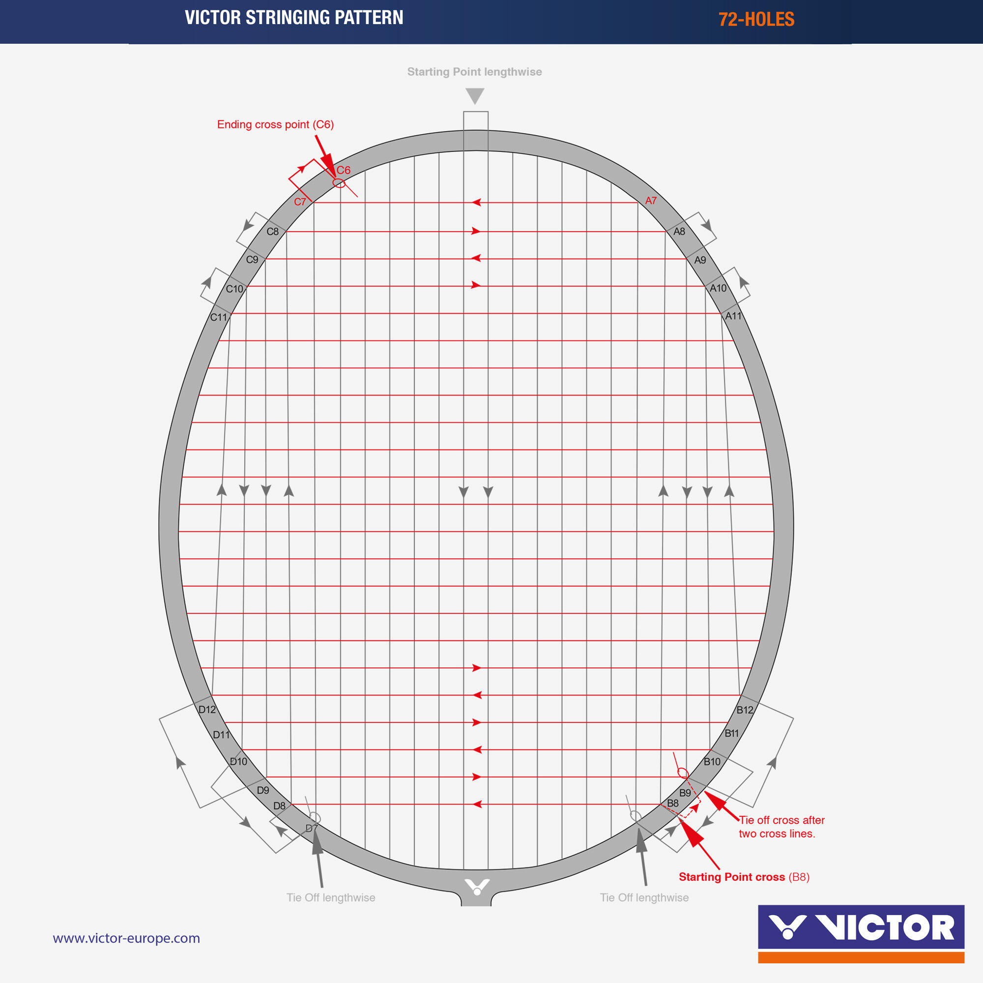Raquette de badminton, Wavetec Magan 7 9/9
