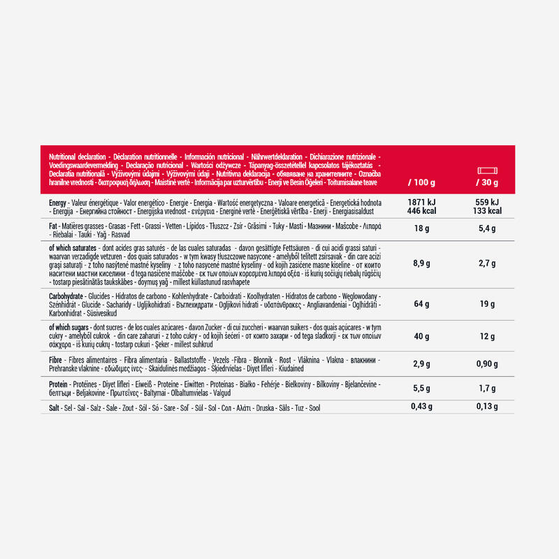 Beyaz Çikolata Kaplı Kırmızı Meyveli Tahıl Barı